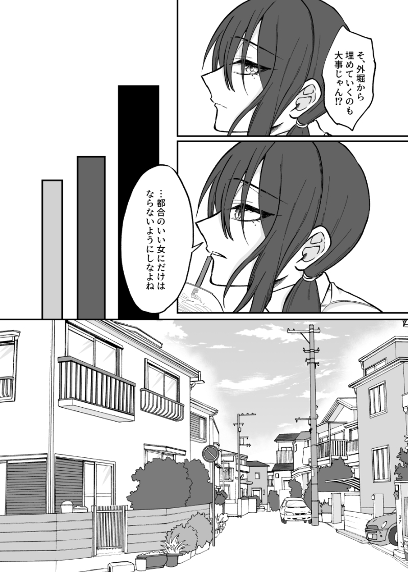 [360度回転] ギャル系幼馴染がセフレになるまで