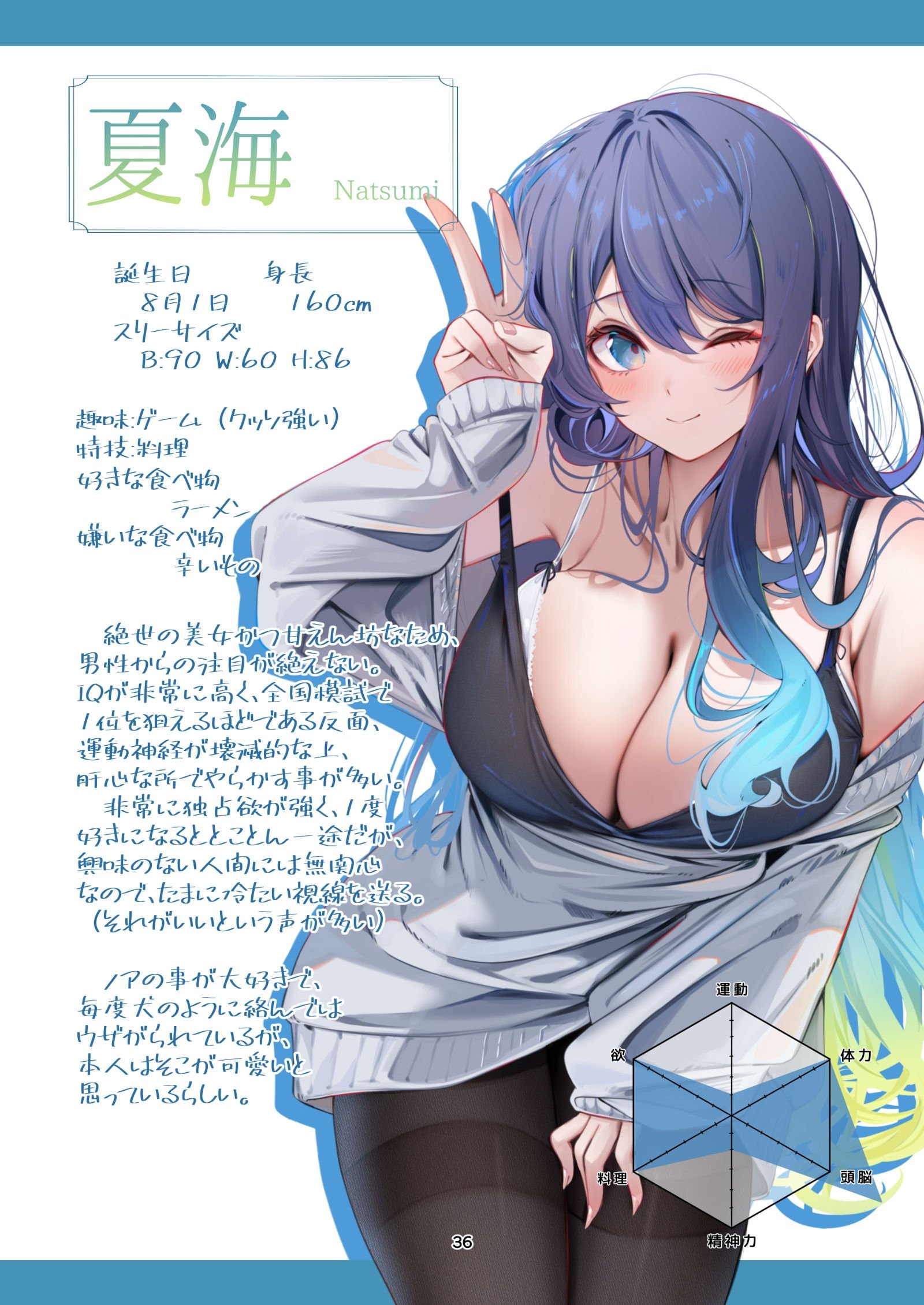 [ぶるぅぱいなぽぅ (こむぴ)] NIFTYVA [DL版]