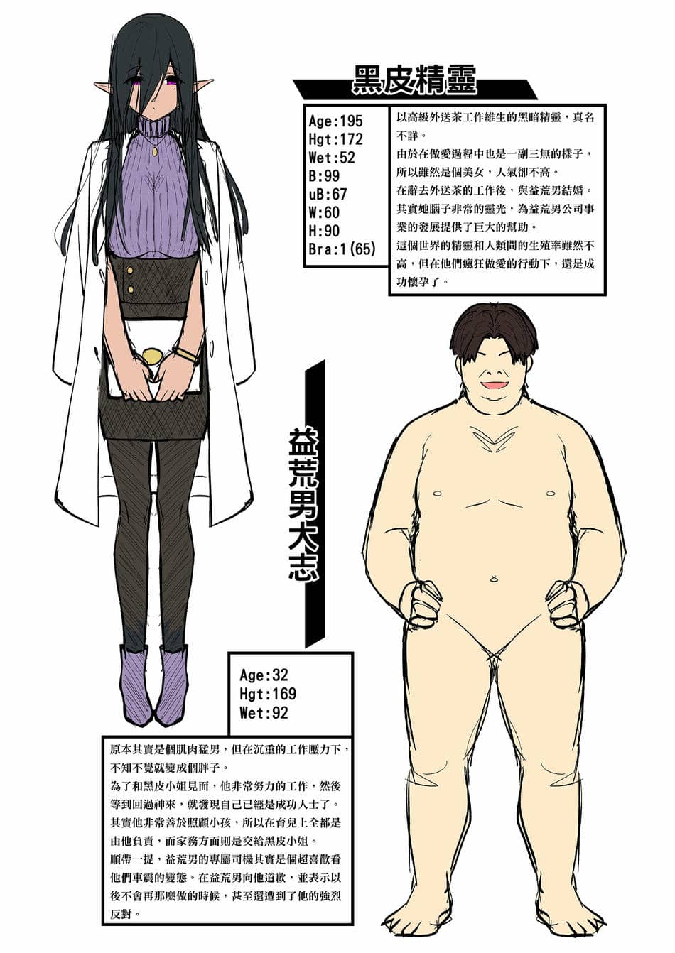 [タクロヲ堂 (タクロヲ)] タクロヲ全集2023 [中国翻訳]