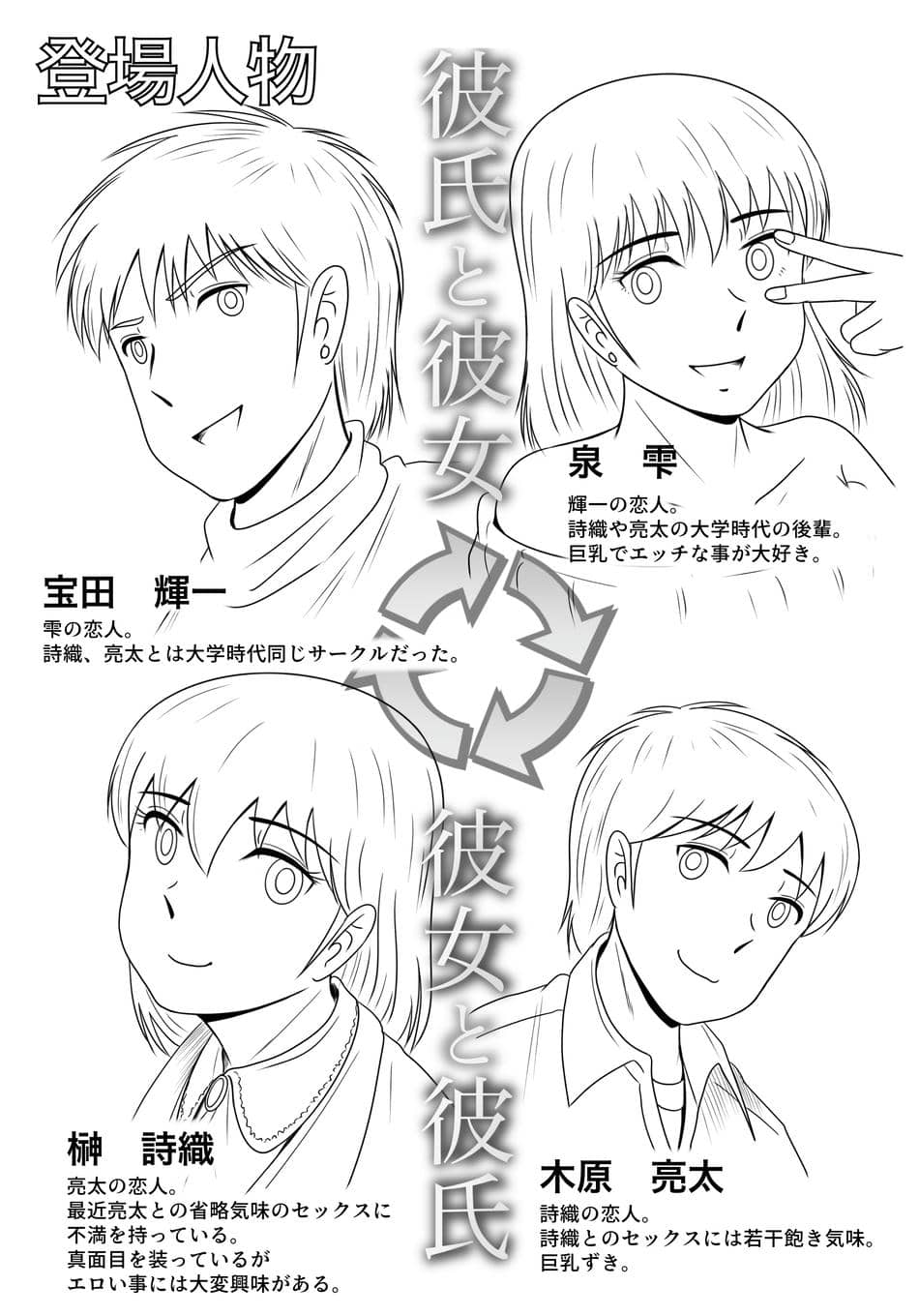 [予備役製作所] 続・彼氏と彼女・彼女と彼氏 [DL版]