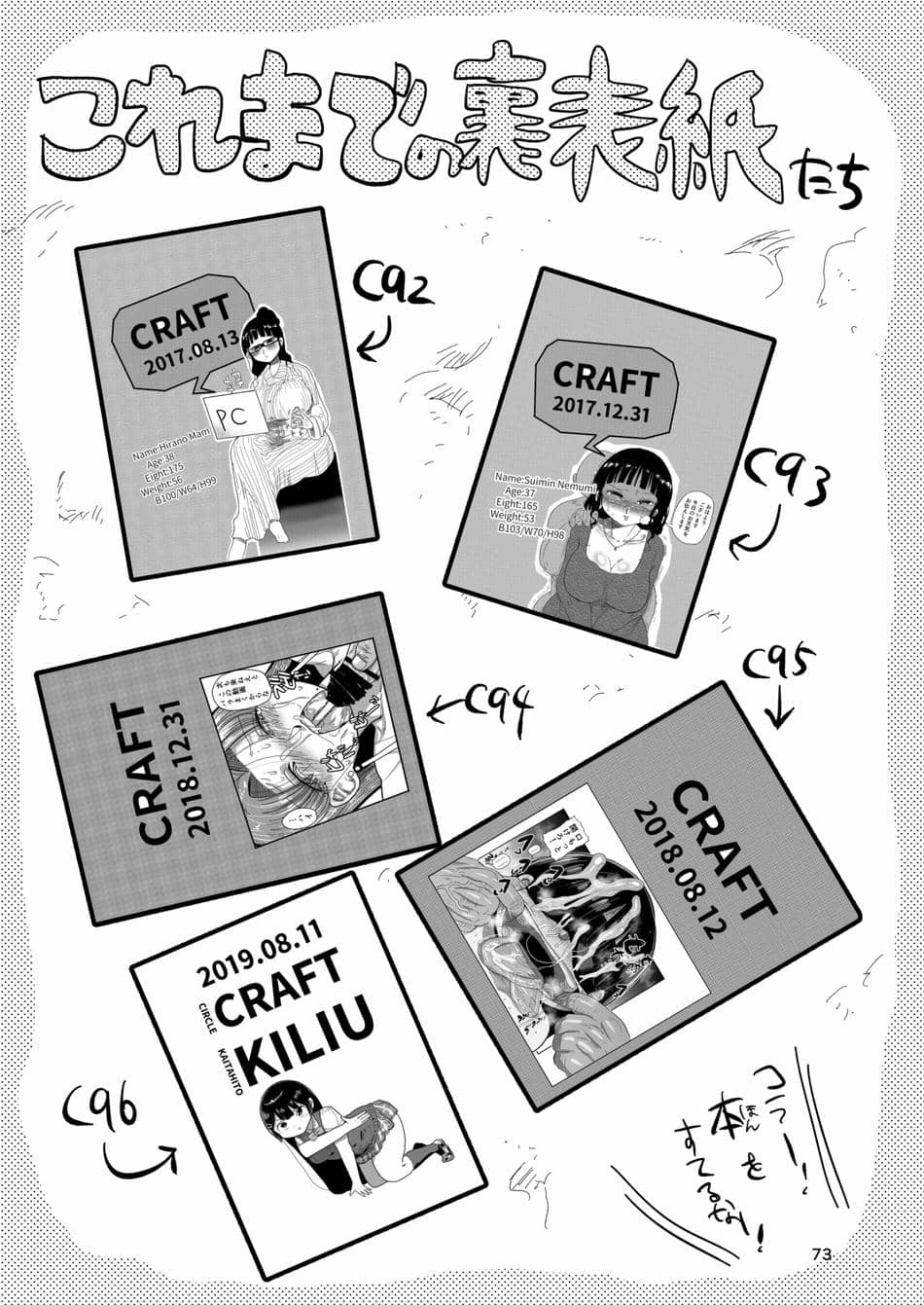 [CRAFT (きぃう)] 今までの会場限定本たちまとめ [DL版]
