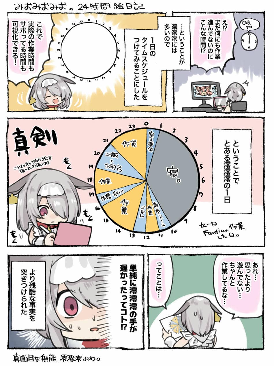 [澪キャンプ (澪澪澪)] 膣中イキレッスン 〜人妻は旦那のためにオスと生ガチ交尾レッスン〜
