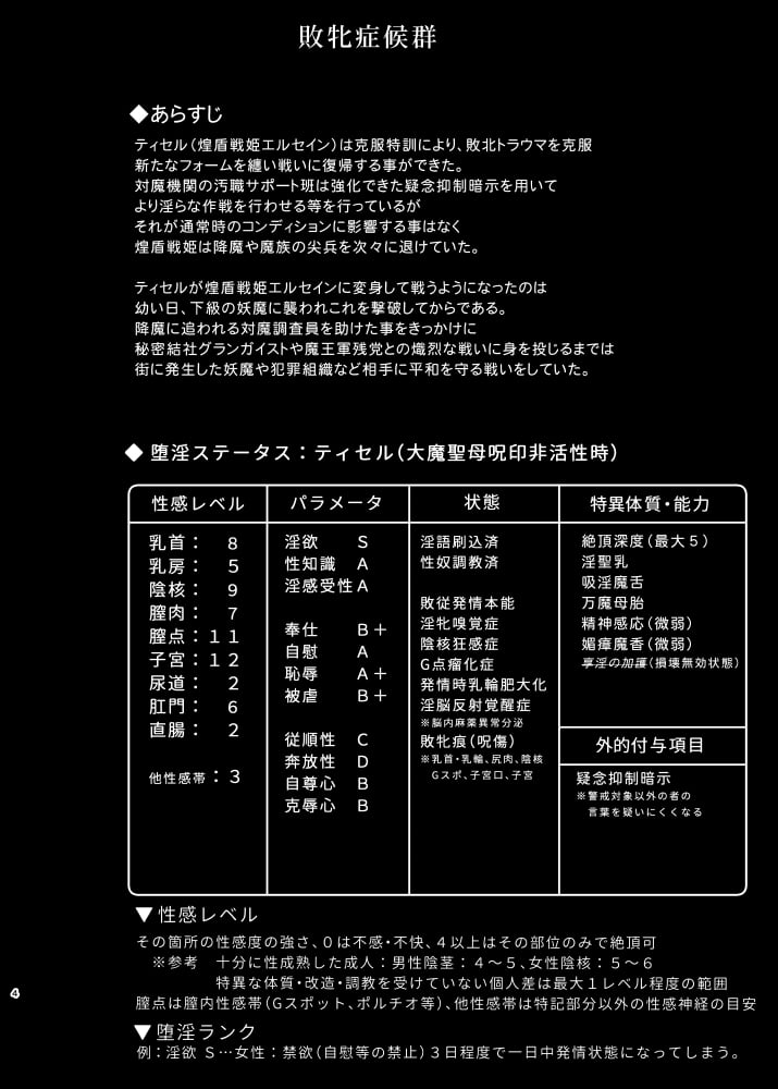 [FONETRASON (竜灯おりす)] 煌盾戦姫エルセイン 追刻の堕淫録
