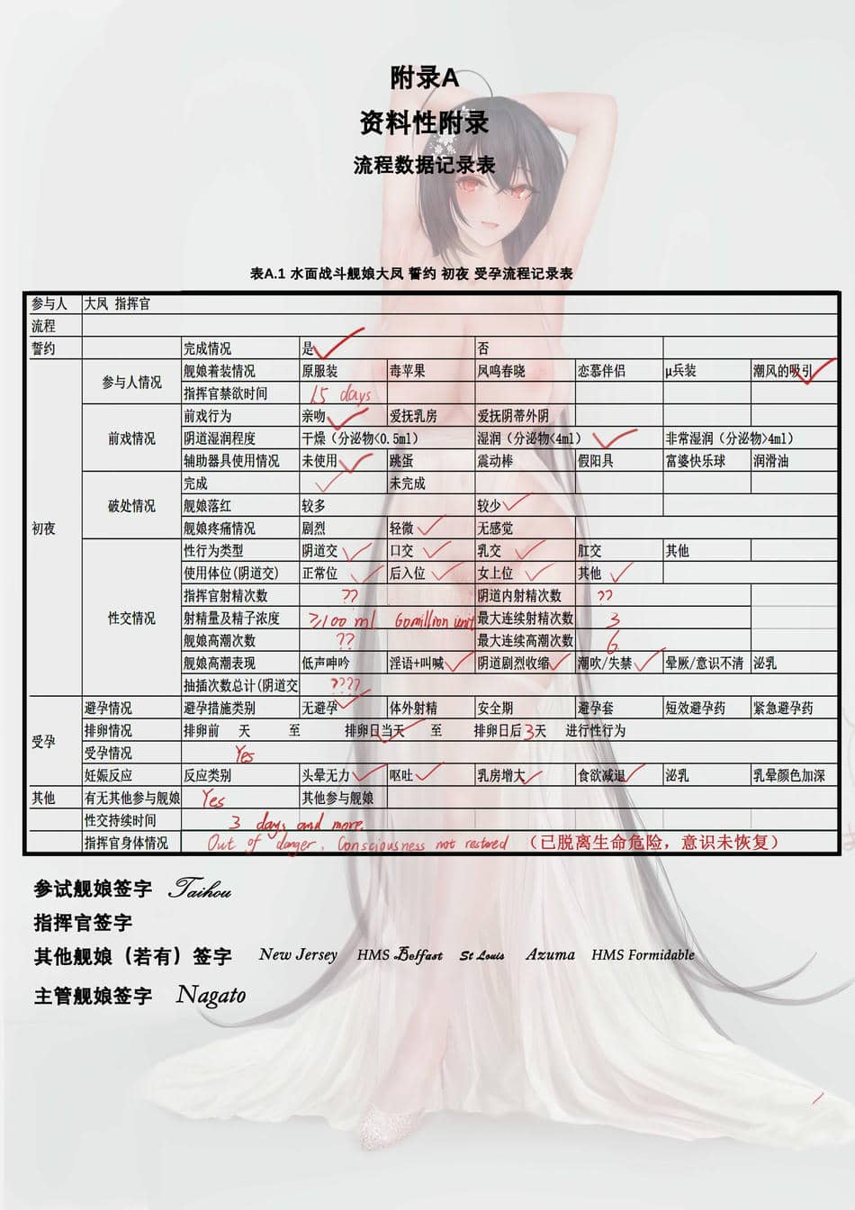 [acroyali] 碧蓝航线 大凤本 [中国翻訳]