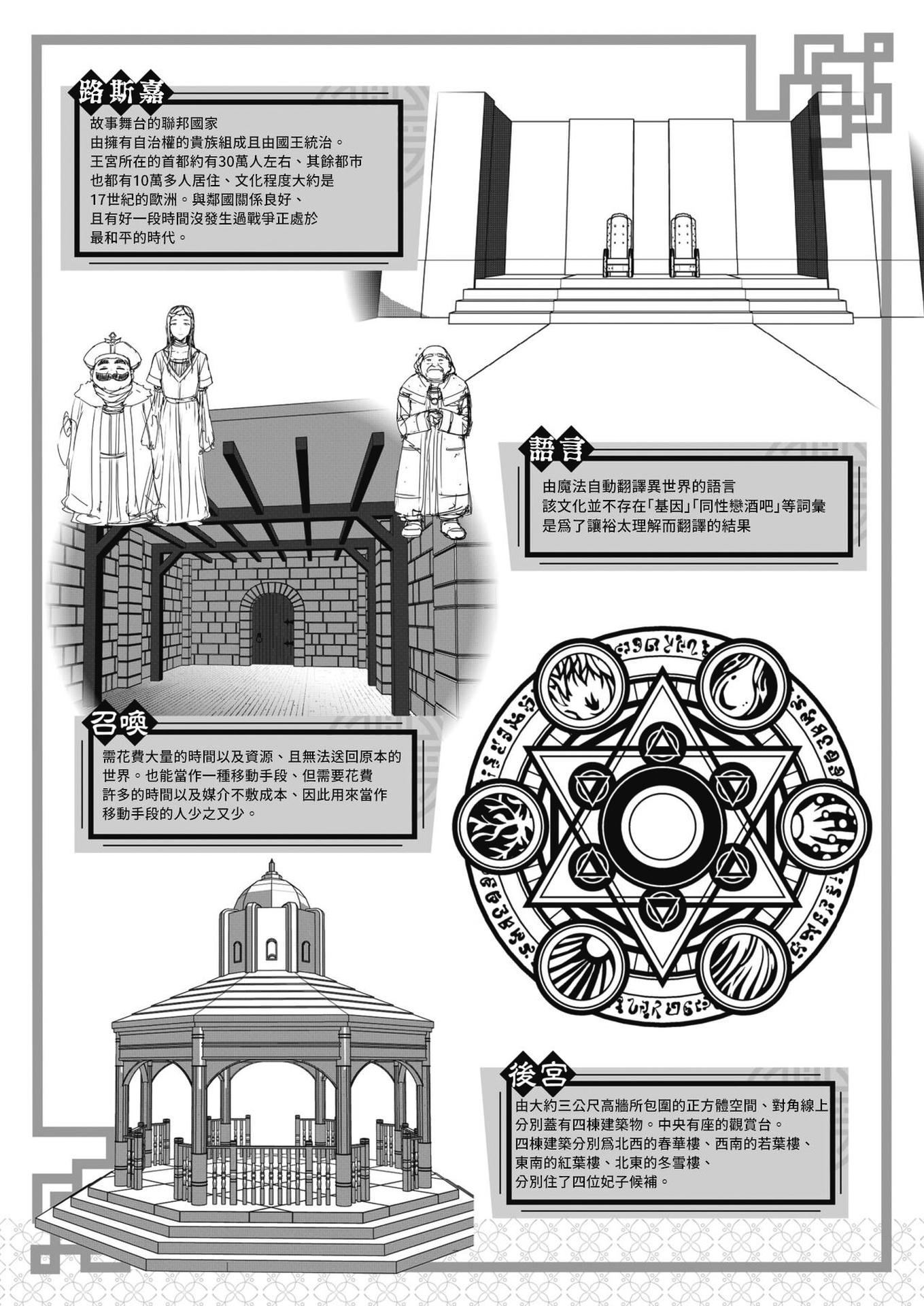 [燵成] 転職希望だった社畜、なぜか転移召喚されて後宮の主になる。 第1~6話[中国翻訳][無修正]