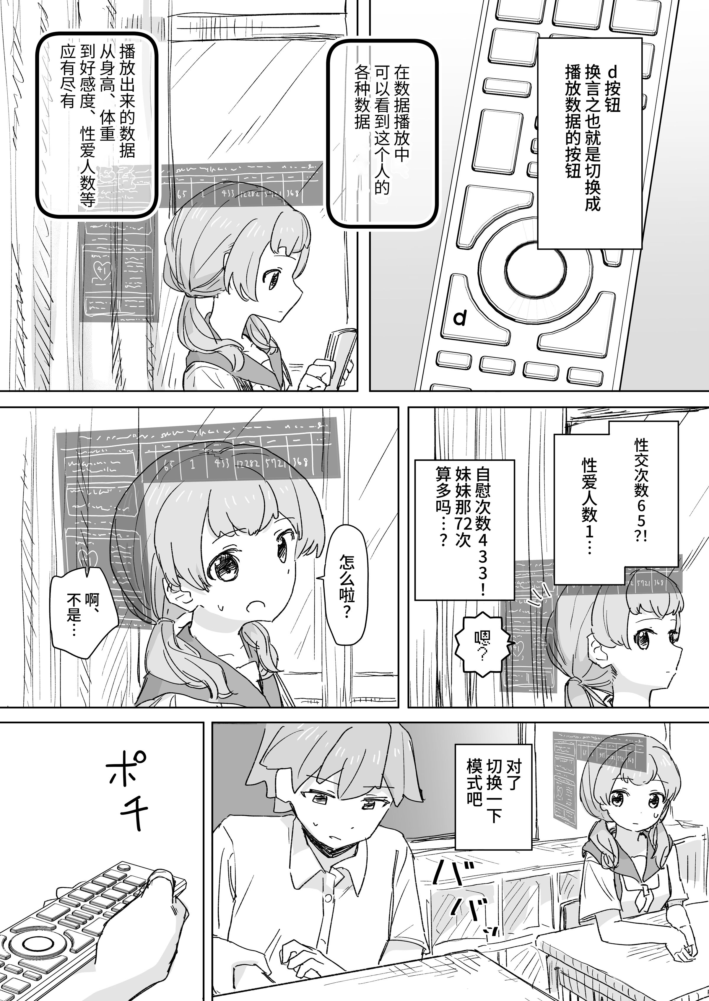 [角煮煮]人間操作リモコン 1~2[中国翻訳][疏碼][DL版][神官冰点汉化]