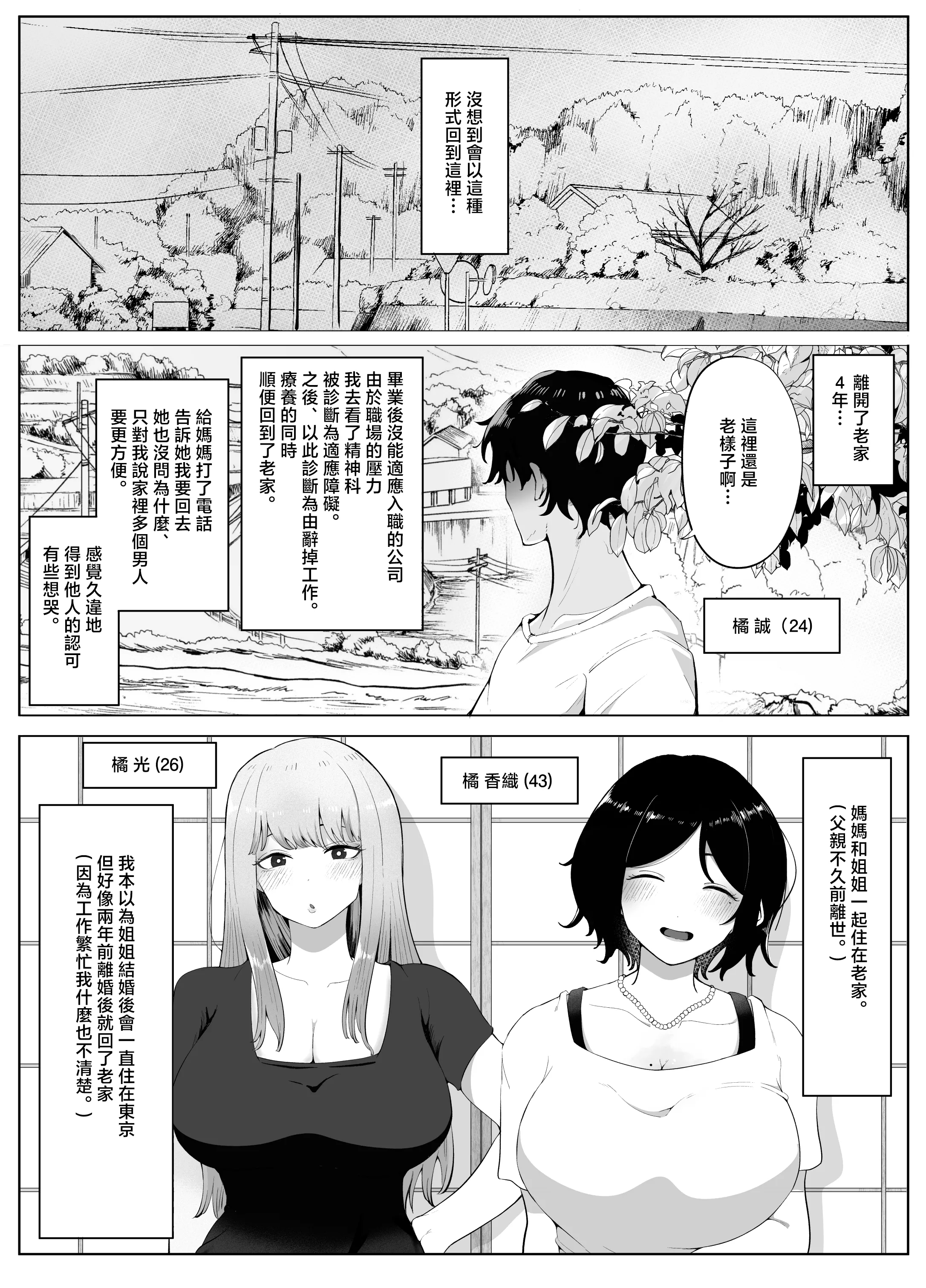 [ラット]4年ぶりに実家に帰省すると母と姉が近所のクソ〇キ共のメスペットになっていました。 -前後編-[中国翻訳][粗碼]