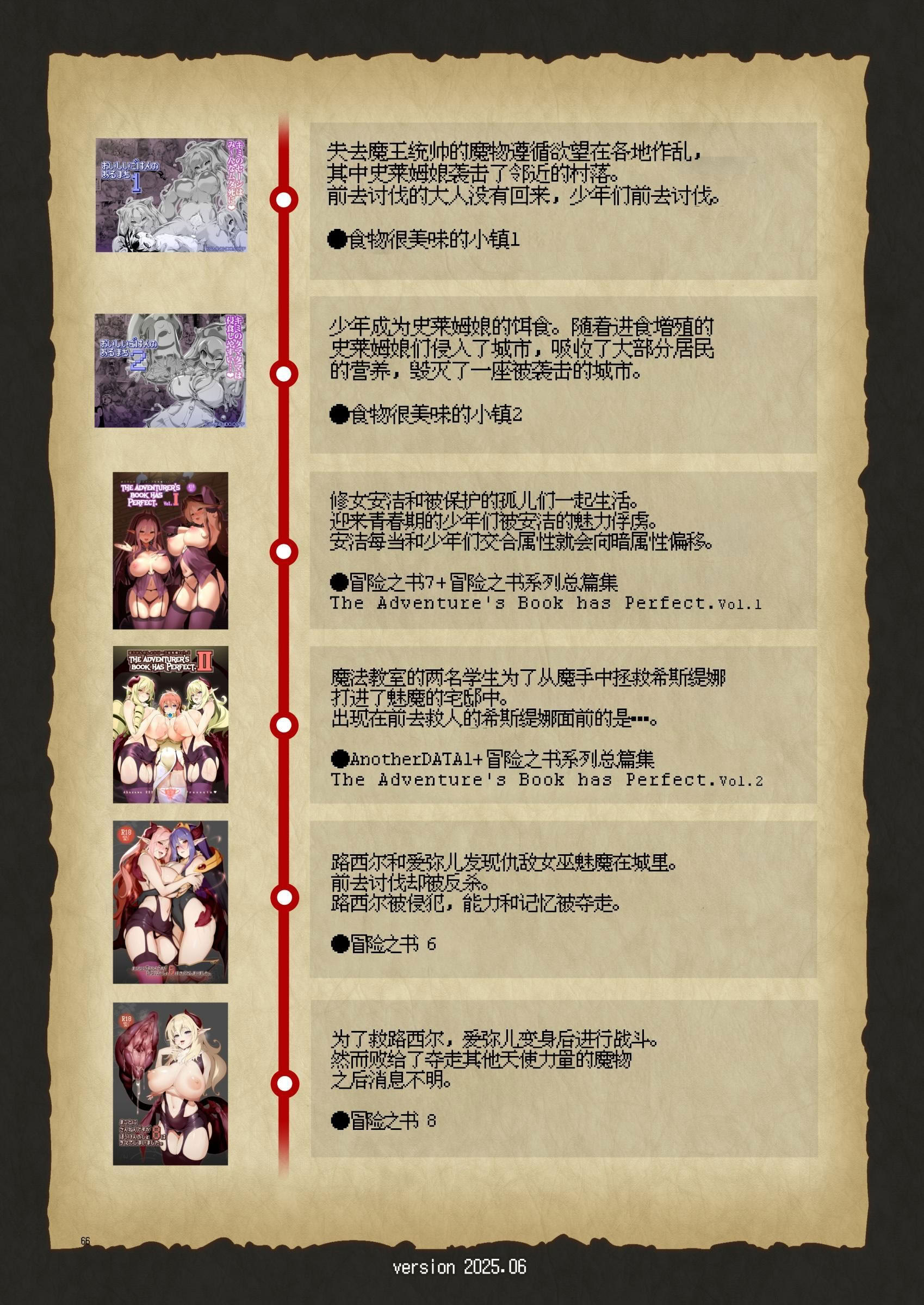 [KAMINENDO.CORP (あかざわRED)] まことにざんねんですが ぼうけんのしょ10は きえてしまいました。 [这样很好=汉化组合] [DL版]