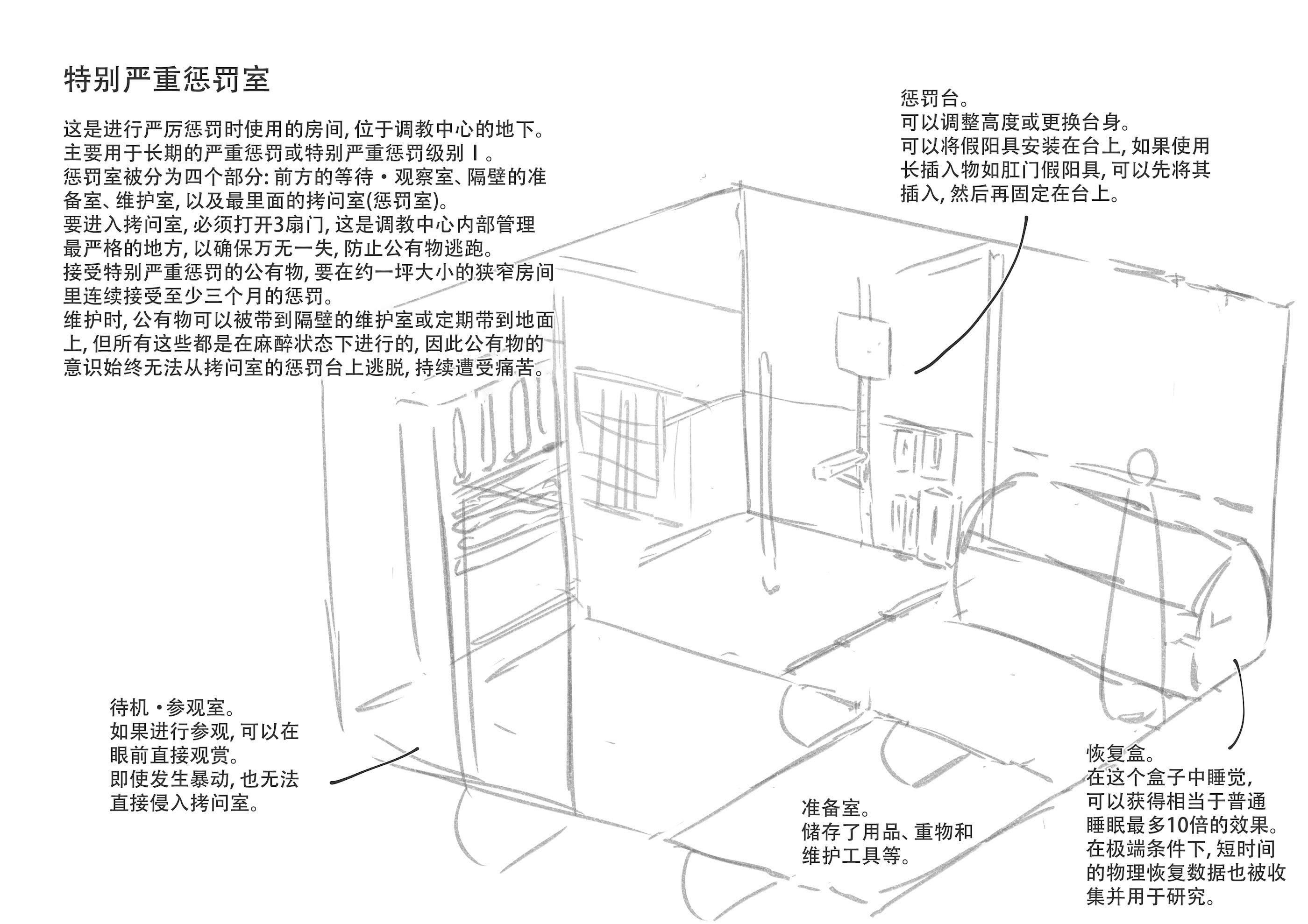 [ゆきまる屋 (ゆきむら丸)] 公有物少女3.5～国から人権を剥奪され物として扱われる女の子の話〜特別厳重懲罰番外編 [中国翻訳]