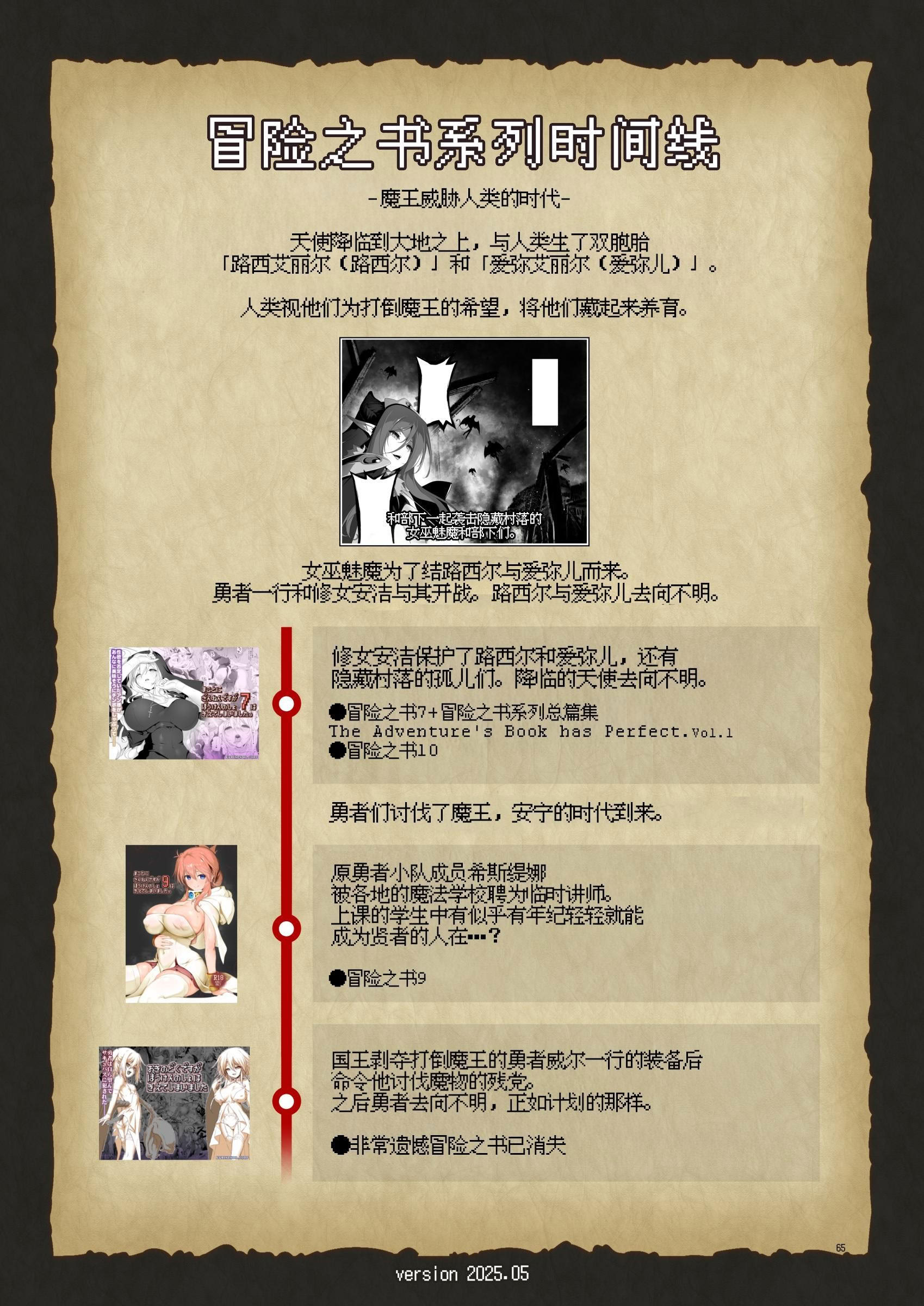 [KAMINENDO.CORP (あかざわRED)] まことにざんねんですが ぼうけんのしょは きえてしまいました。Another DATA1 [这样很好=汉化组合]