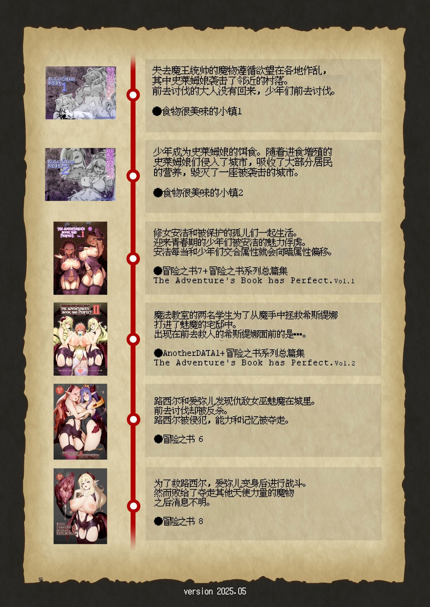 [KAMINENDO.CORP (あかざわRED)] まことにざんねんですが ぼうけんのしょは きえてしまいました。Another DATA1 [这样很好=汉化组合]