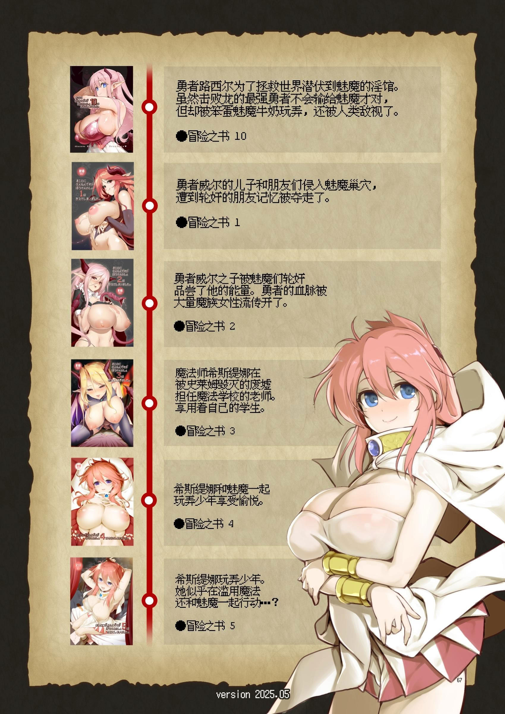 [KAMINENDO.CORP (あかざわRED)] まことにざんねんですが ぼうけんのしょは きえてしまいました。Another DATA1 [这样很好=汉化组合]