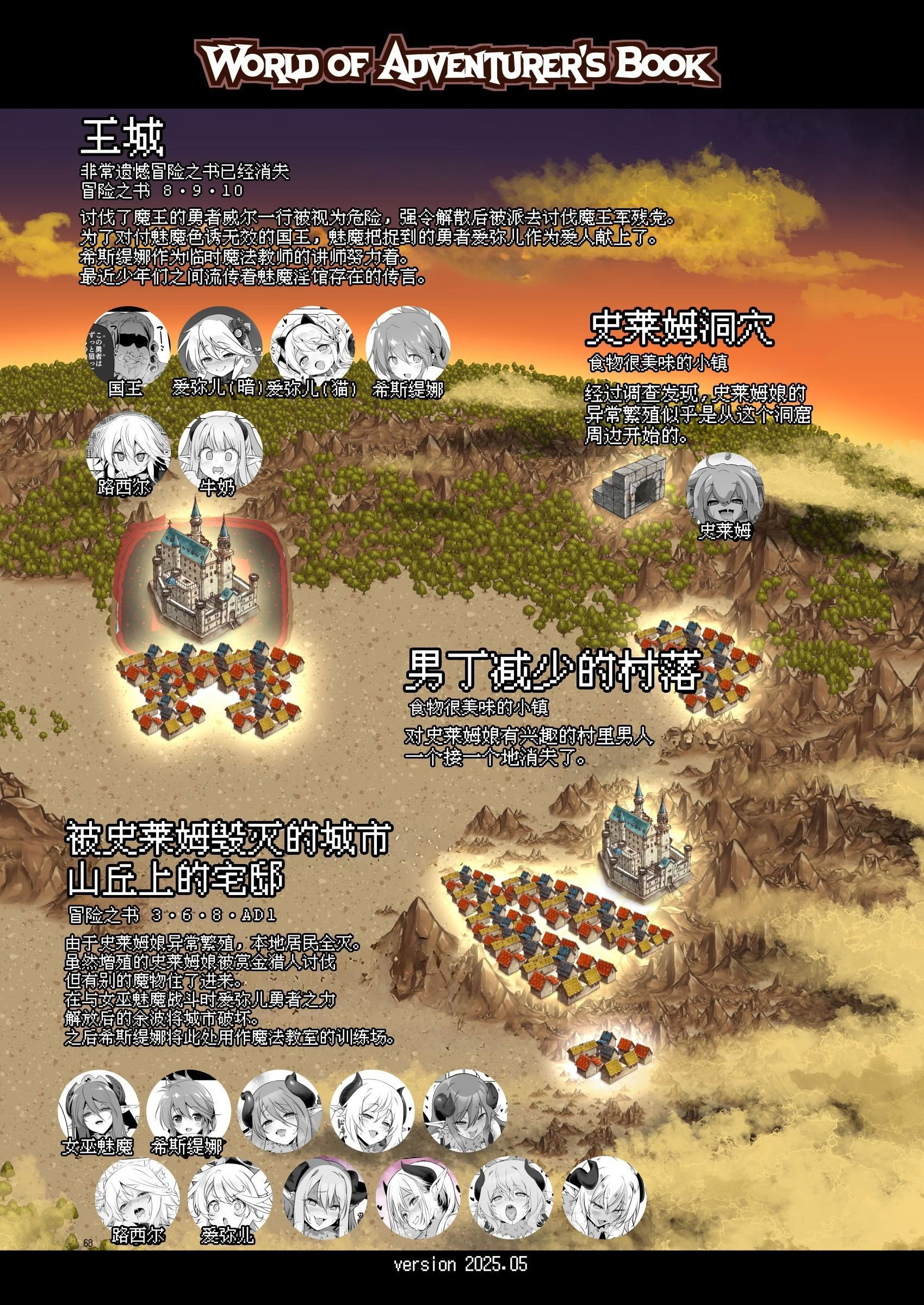 [KAMINENDO.CORP (あかざわRED)] まことにざんねんですが ぼうけんのしょは きえてしまいました。Another DATA1 [这样很好=汉化组合]