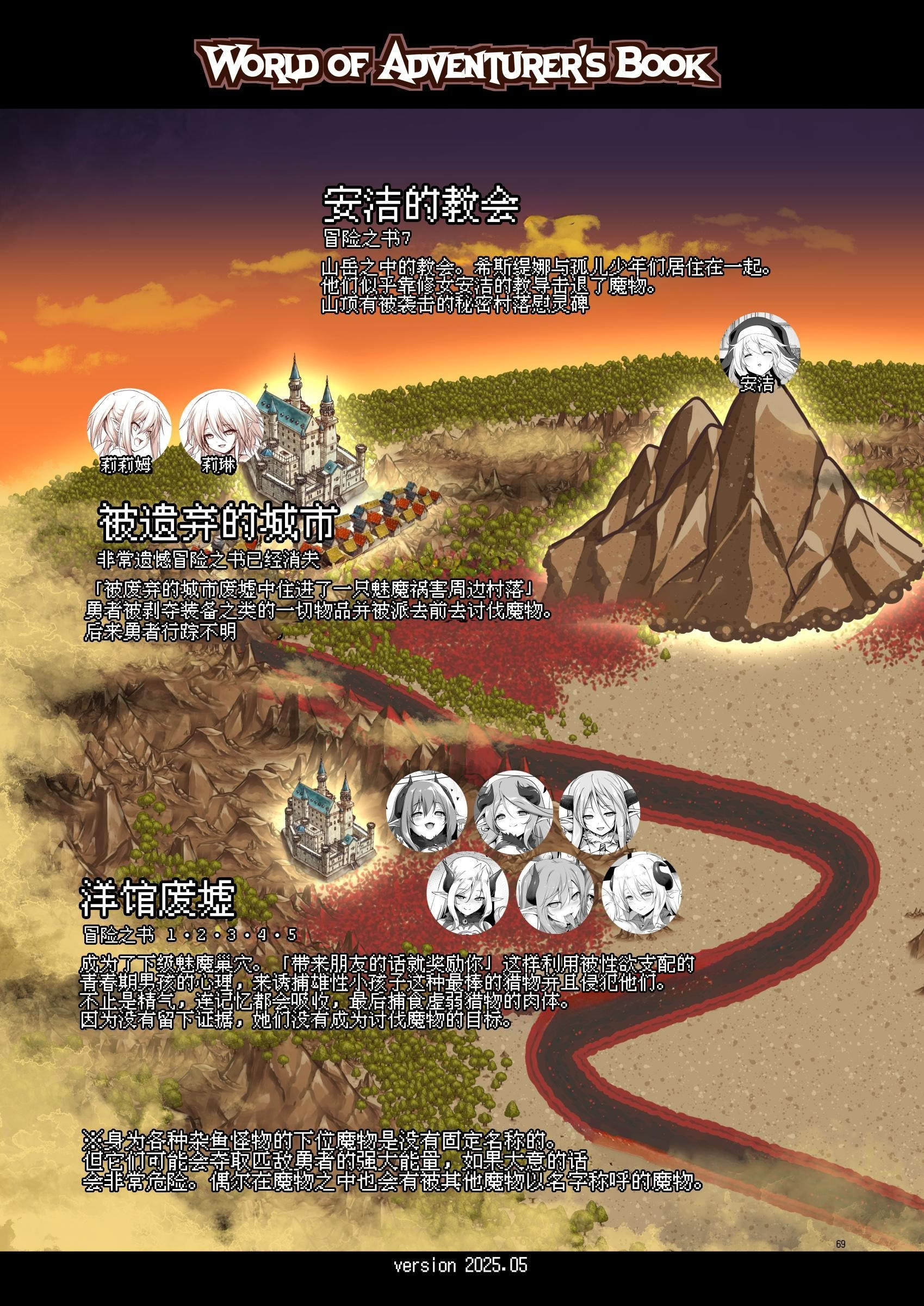 [KAMINENDO.CORP (あかざわRED)] まことにざんねんですが ぼうけんのしょは きえてしまいました。Another DATA1 [这样很好=汉化组合]