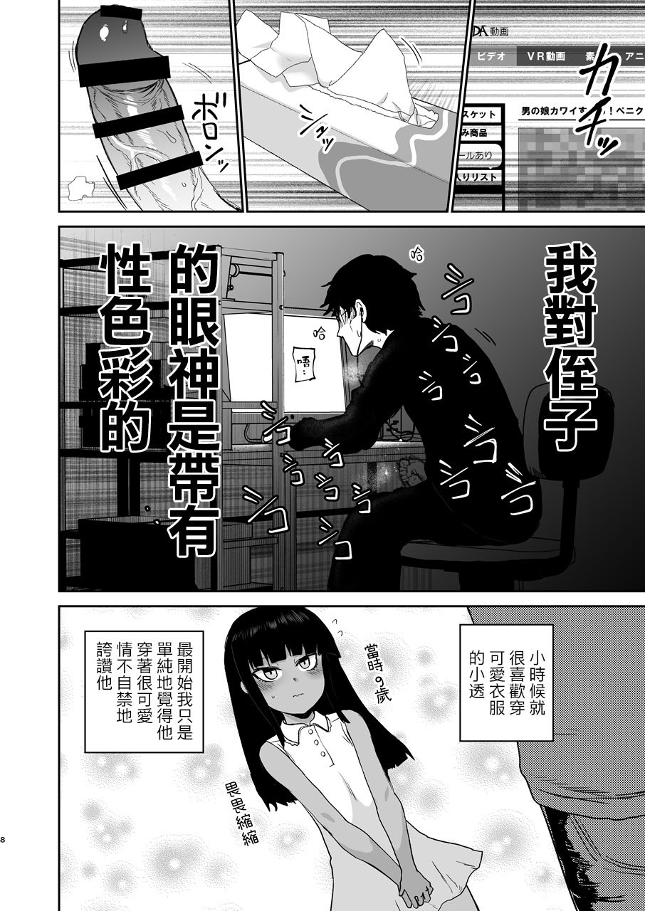 [イヤリング爆弾工場 (ICHIGAIN)] 甥っ子エロすぎ、人生最高｜侄子过于色情的人生最棒了 [千帝灯汉化] [DL版]