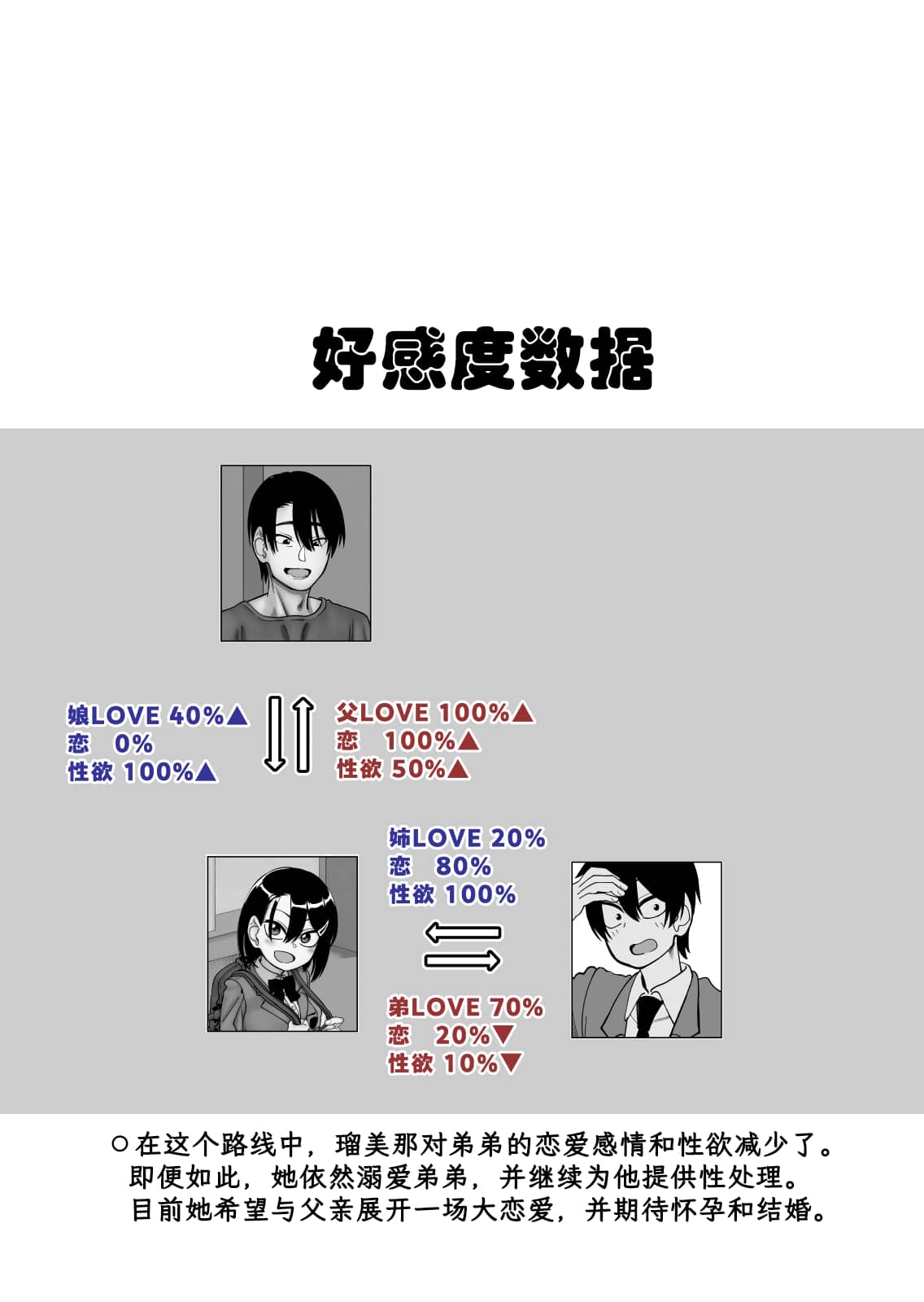 [にらみっ子工場] にらみっ子工場おまけ本 父娘愛人契約if [阳头个人汉化]]