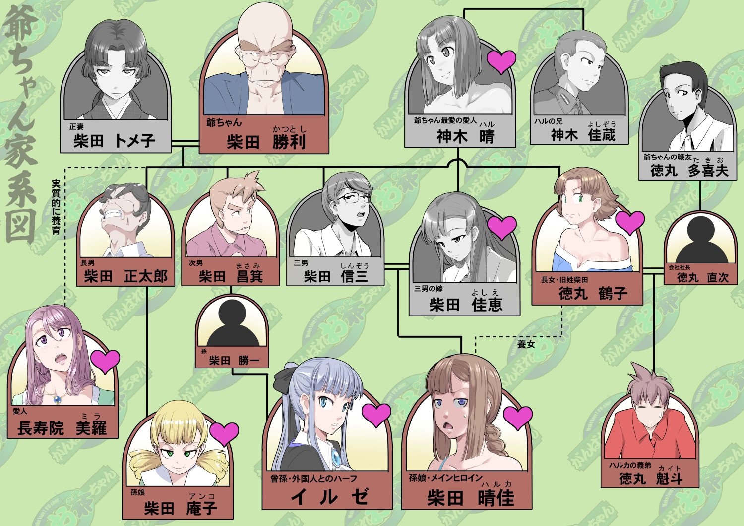 【頑G45-1】がんばれお爺ちゃん～愛人たちの乱・前編