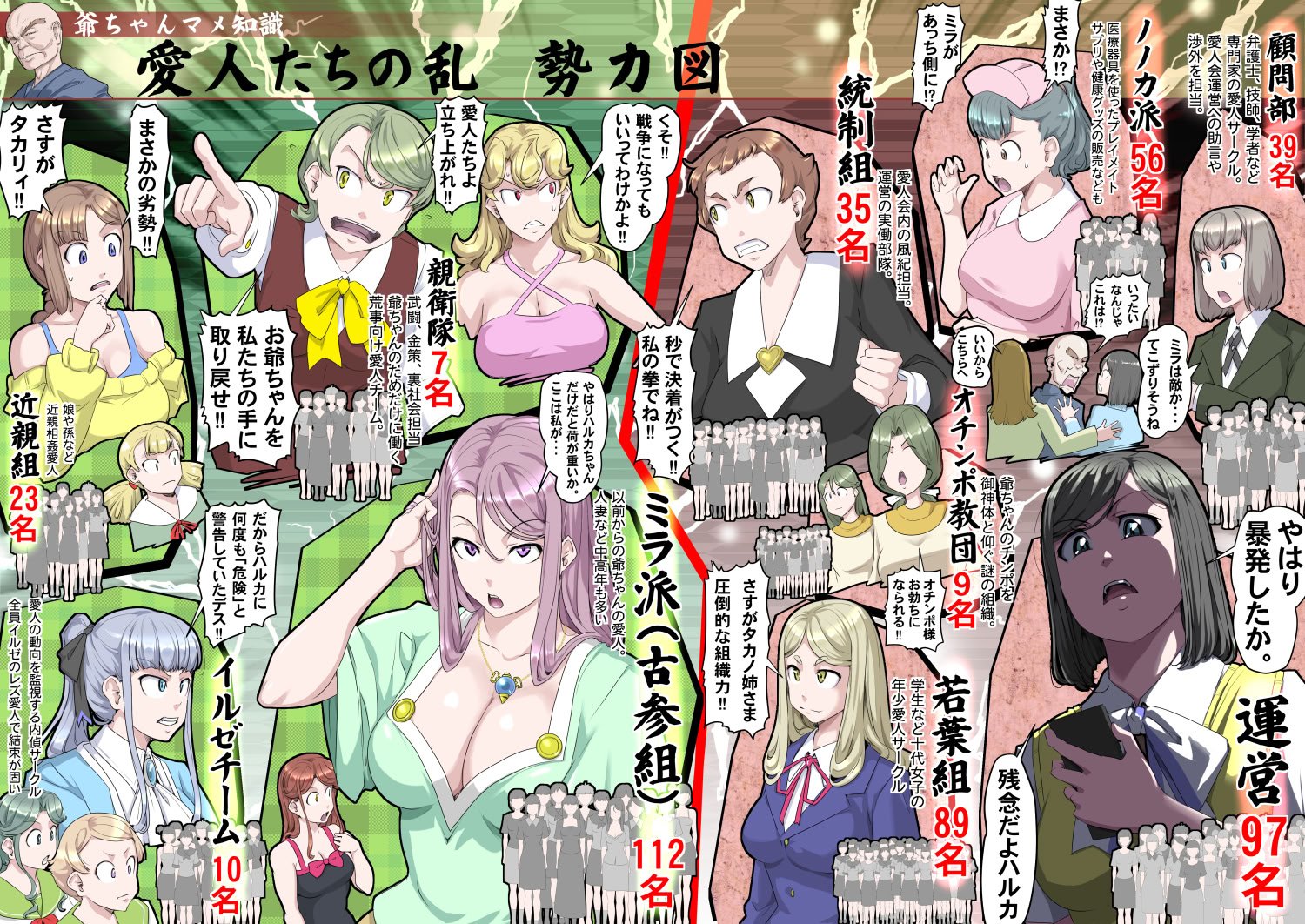 【頑G45-1】がんばれお爺ちゃん～愛人たちの乱・前編