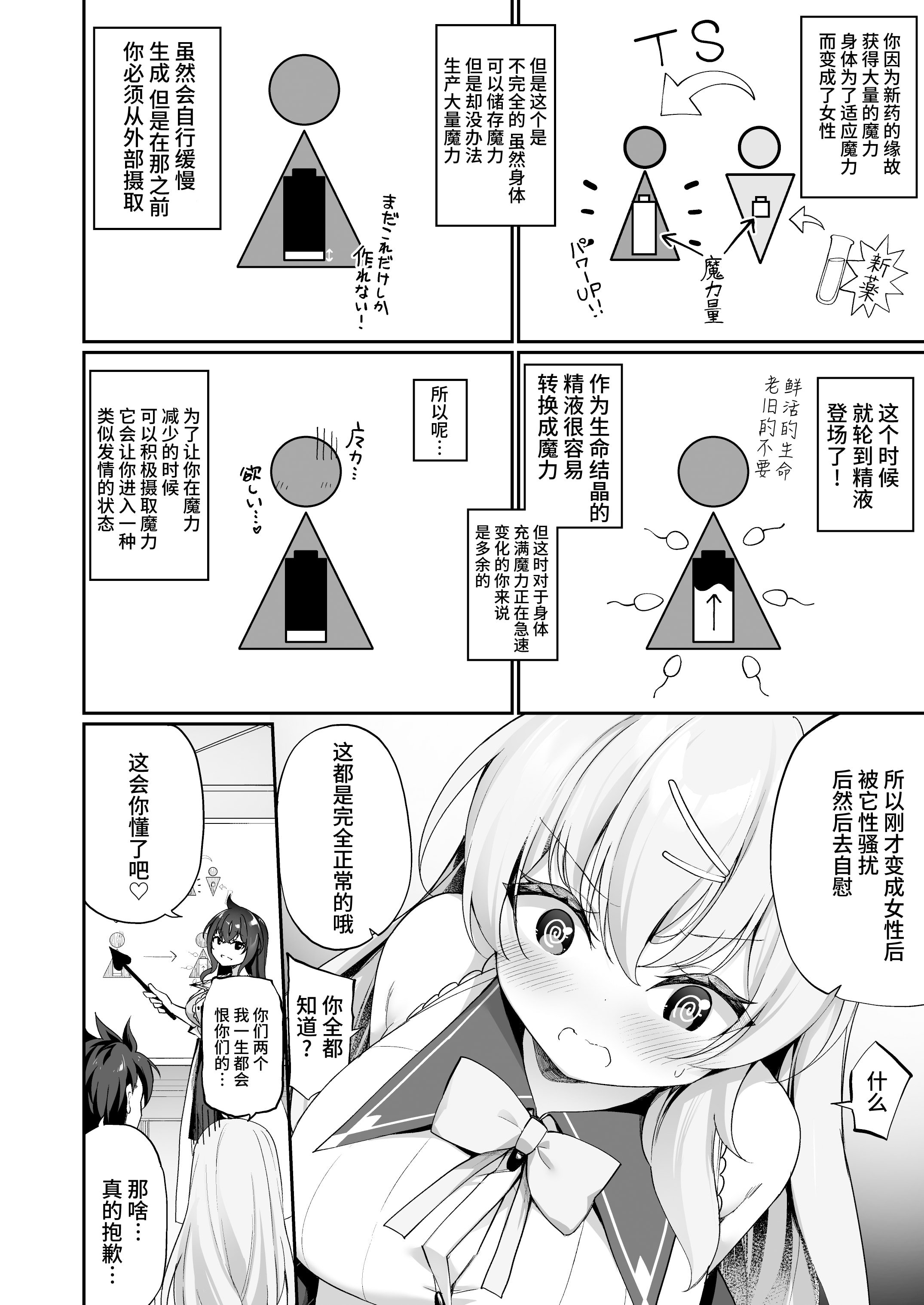 [すらいむのかんむり (かんむり)] 新薬TS 魔法性活！ 1+2 [中文]