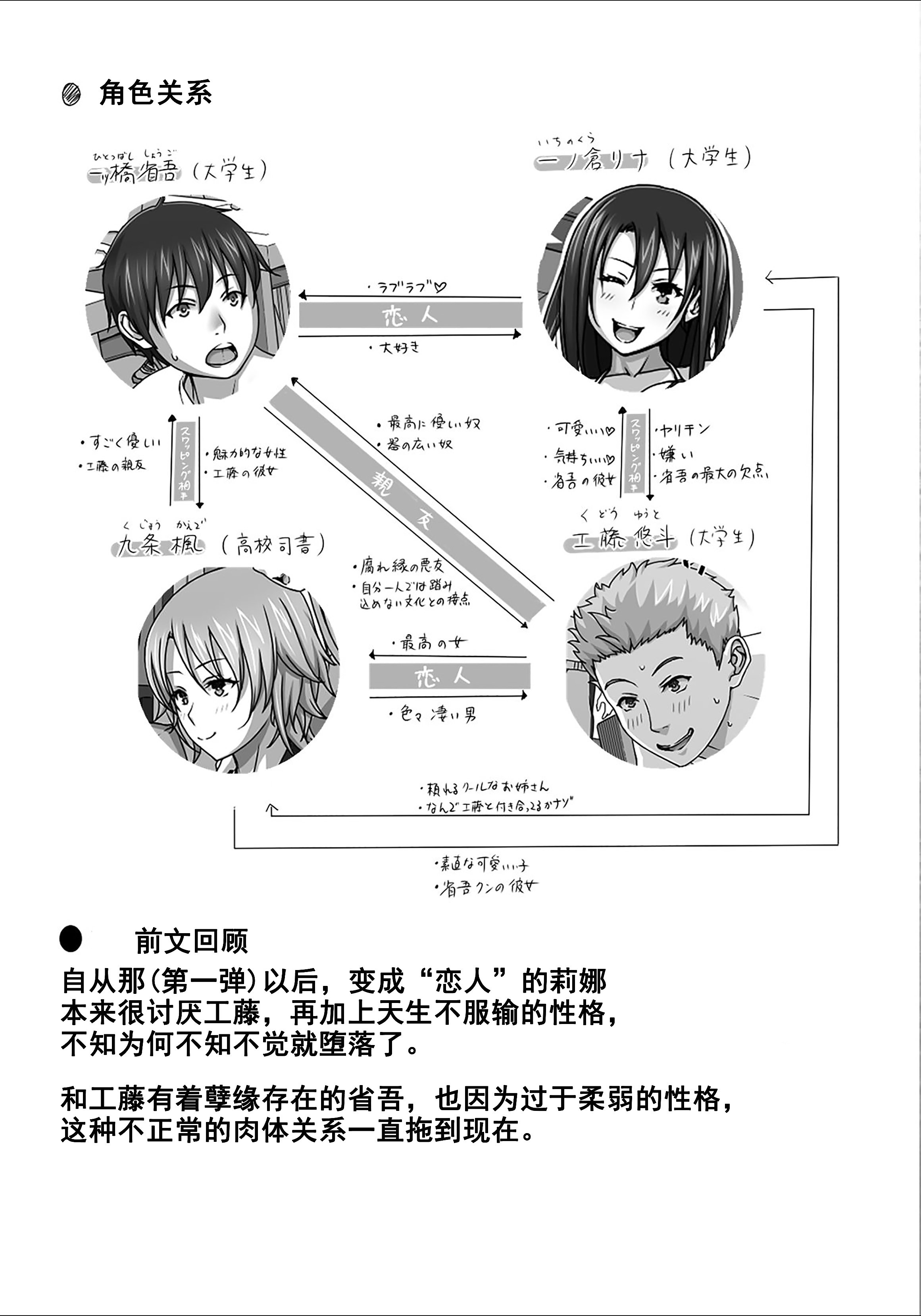 [きのこ931％ (汰尾乃きのこ)] 恋人ごっこ(1~2)  & 彼氏の目の前でアナル開発される+おまけ