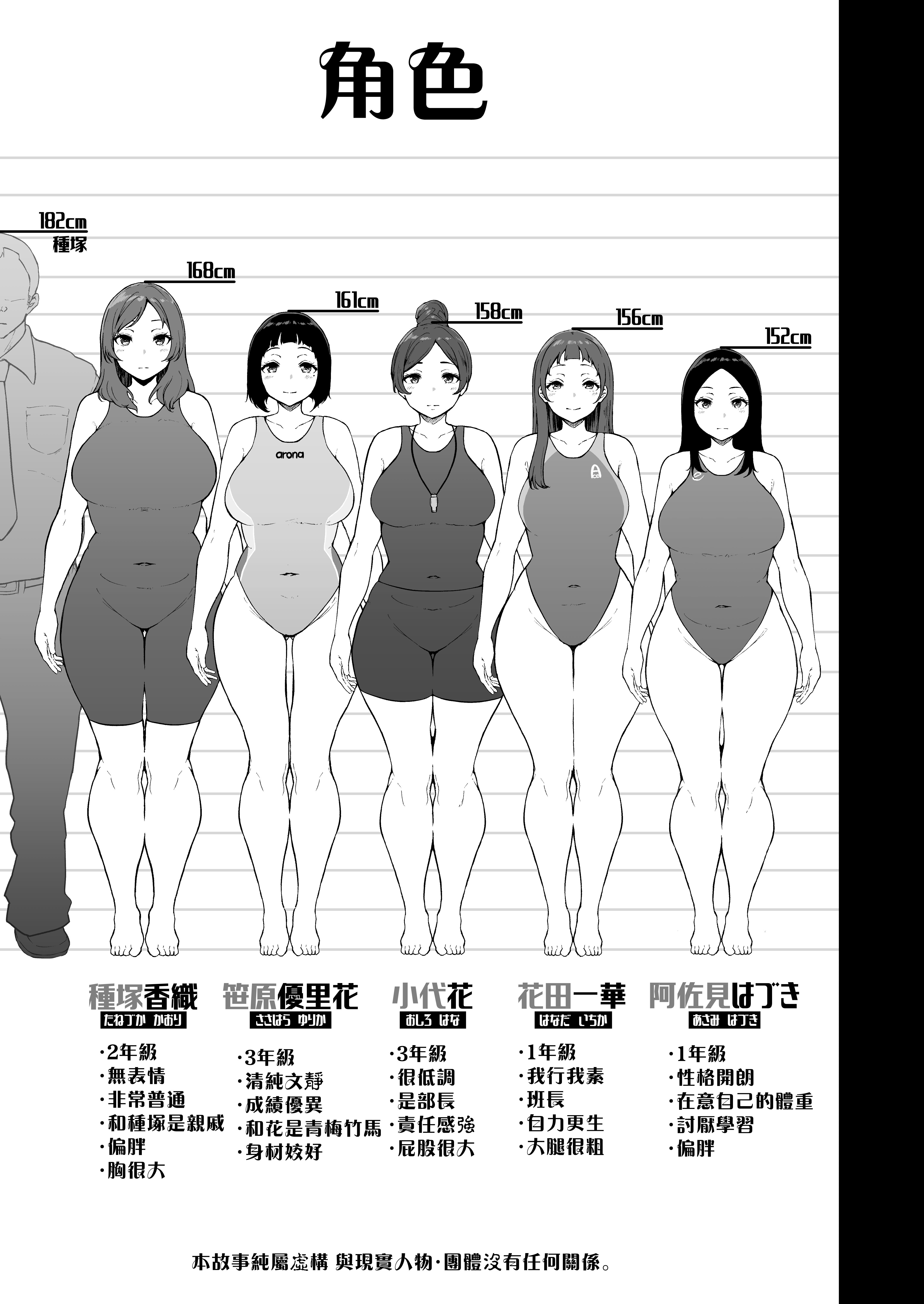 [高千穂スクランブル (瓜子たけ)] すいみんぐくらぶ 覚醒ち●ぽで全員種付け確定。 [中国翻訳]