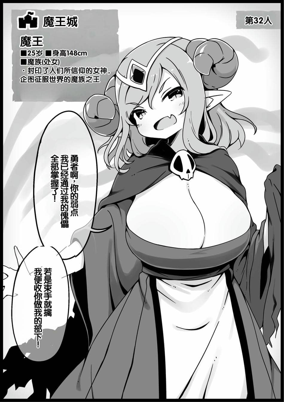 [サキュバスの卵 (アネスキー)] 勇者に寛容すぎるファンタジー世界総集編 [甜族星人赞助汉化]