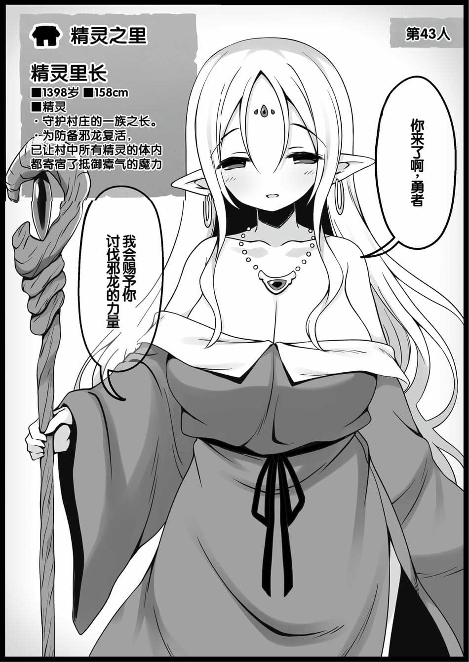 [サキュバスの卵 (アネスキー)] 勇者に寛容すぎるファンタジー世界総集編 [甜族星人赞助汉化]