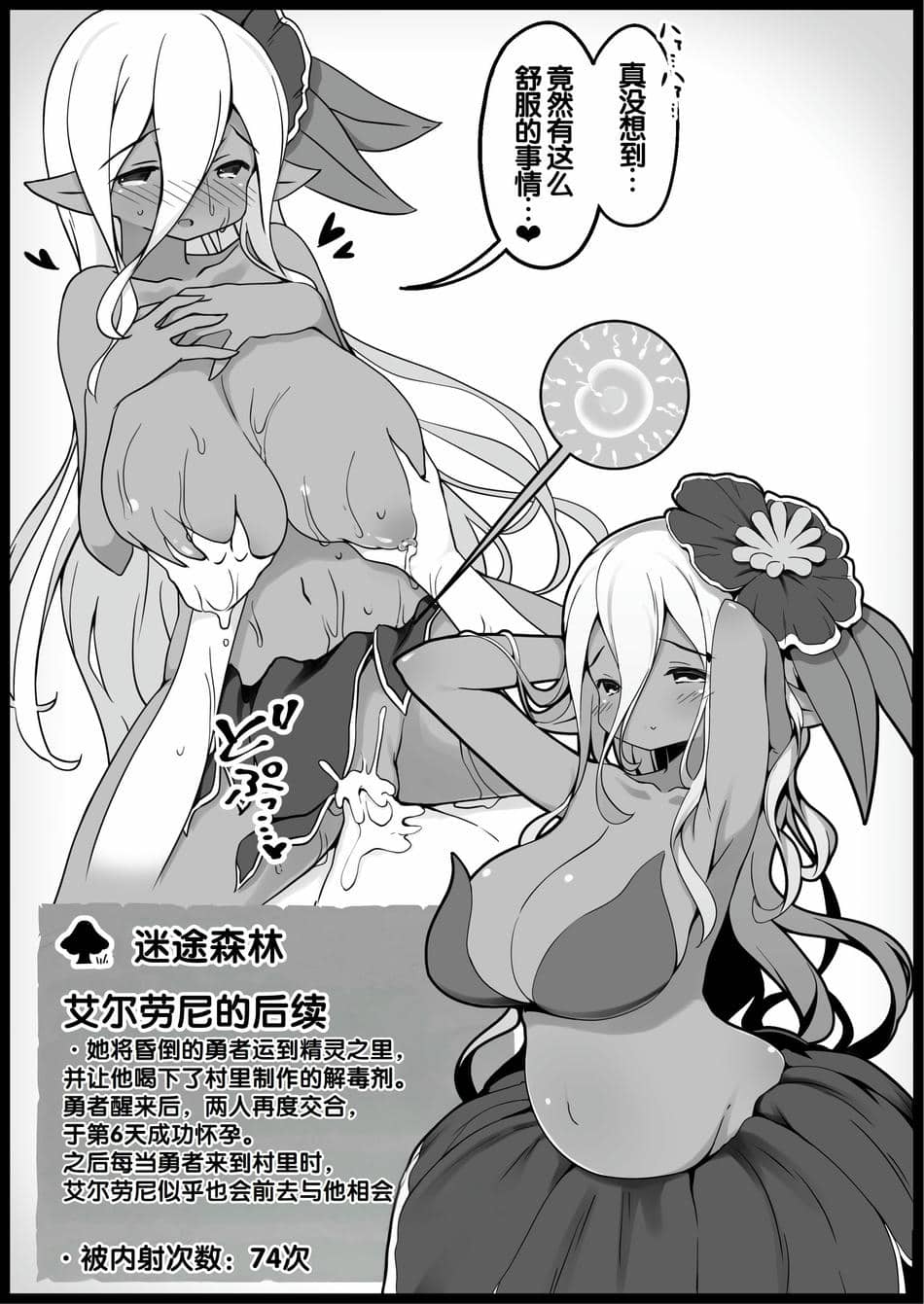 [サキュバスの卵 (アネスキー)] 勇者に寛容すぎるファンタジー世界総集編 [甜族星人赞助汉化]