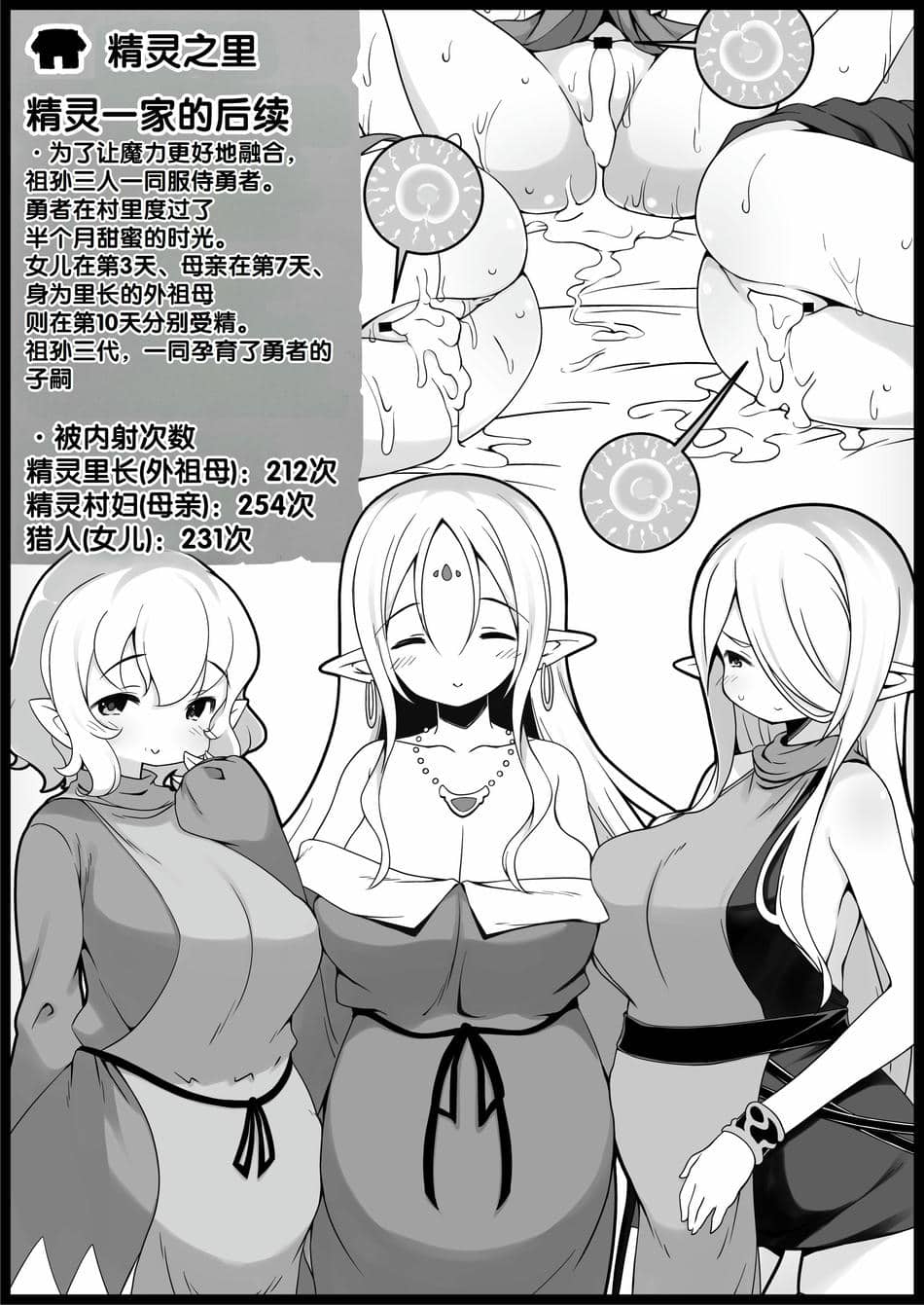 [サキュバスの卵 (アネスキー)] 勇者に寛容すぎるファンタジー世界総集編 [甜族星人赞助汉化]