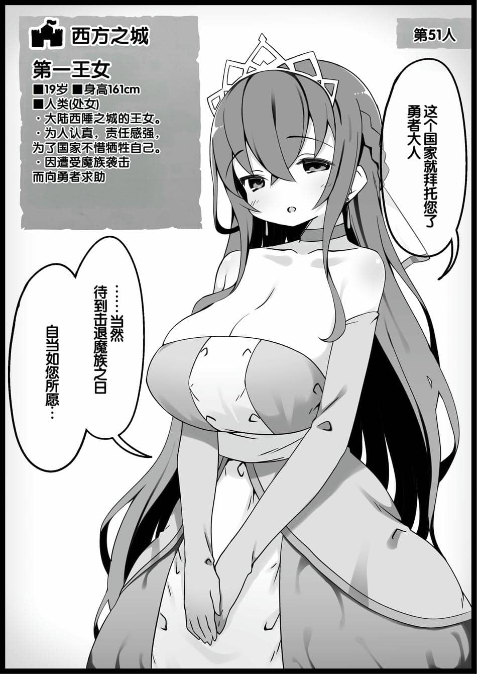 [サキュバスの卵 (アネスキー)] 勇者に寛容すぎるファンタジー世界総集編 [甜族星人赞助汉化]