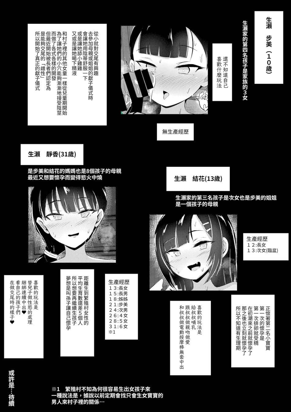 [もぷもぷ] はんしょく村｜繁殖之村 [自給自足君] [DL版]