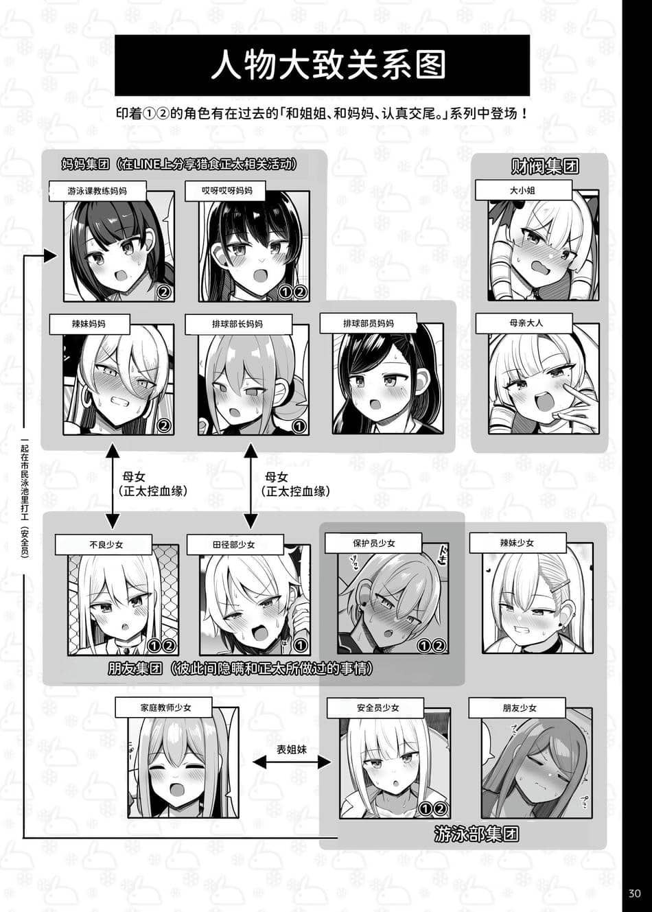 [ふらいでぃっしゅ (じゃっこ)] お姉ちゃんと、ママと、本気交尾。 III [ひなの雄叫び] [DL版]