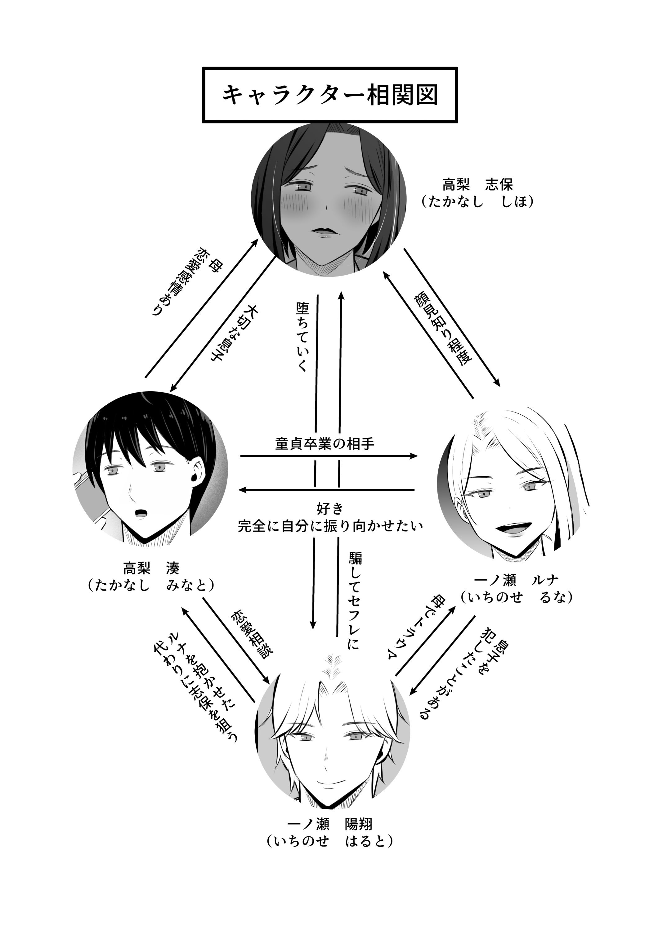 [もちどら]「禁断の母子スワッピング2〜放課後の教室で4P乱交編〜」