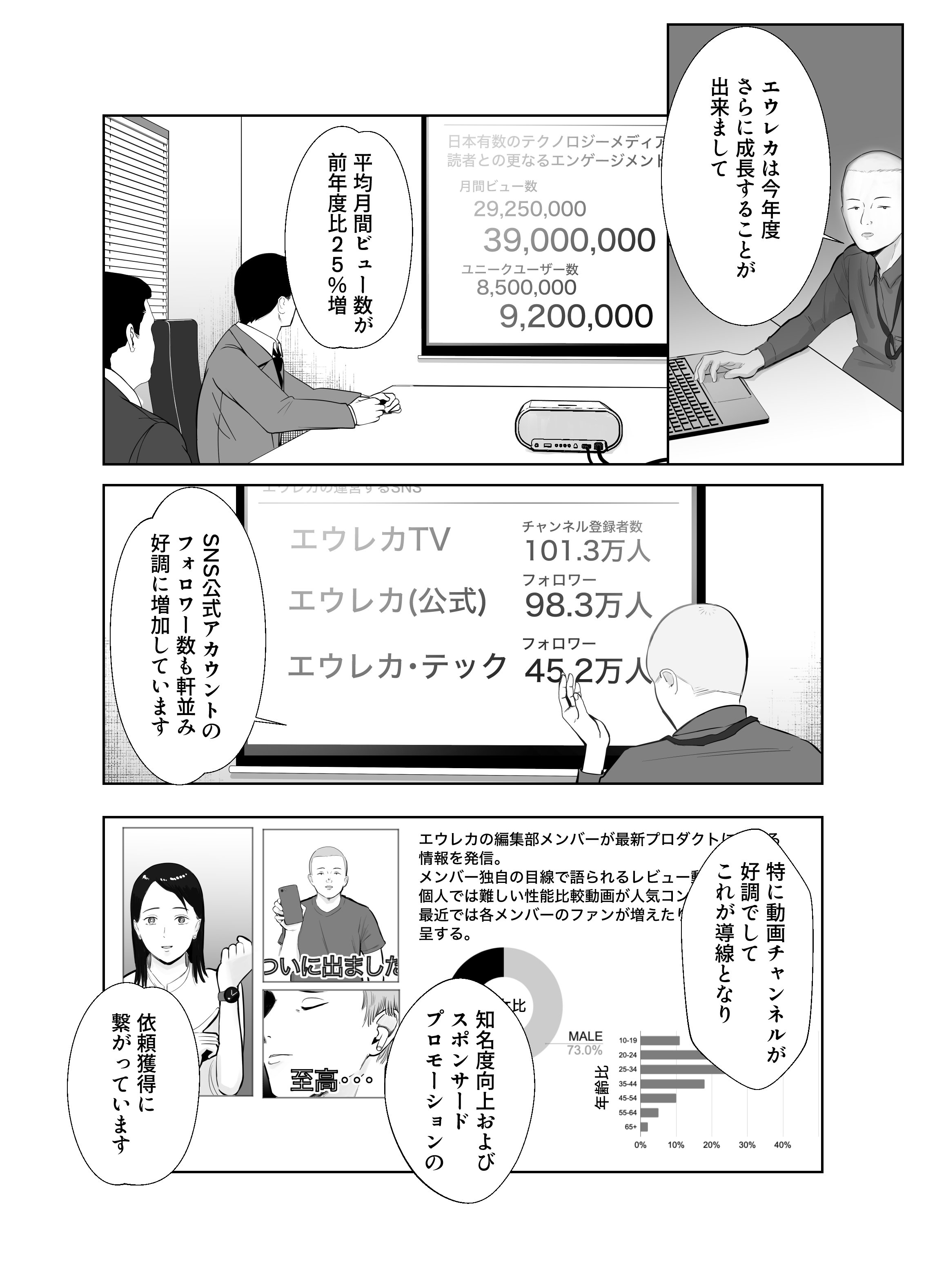 [バッドエンドドリーマー] 寝取ラレンサ 最高に相性のいいオンナ