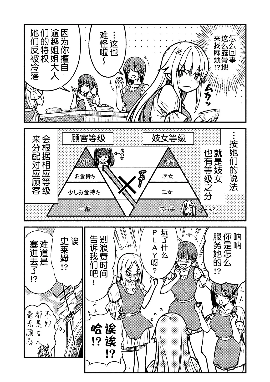 [ひな姫] くっ殺せの姫騎士となり、百合娼館で働くことになりました 1-30話 [中国翻訳]