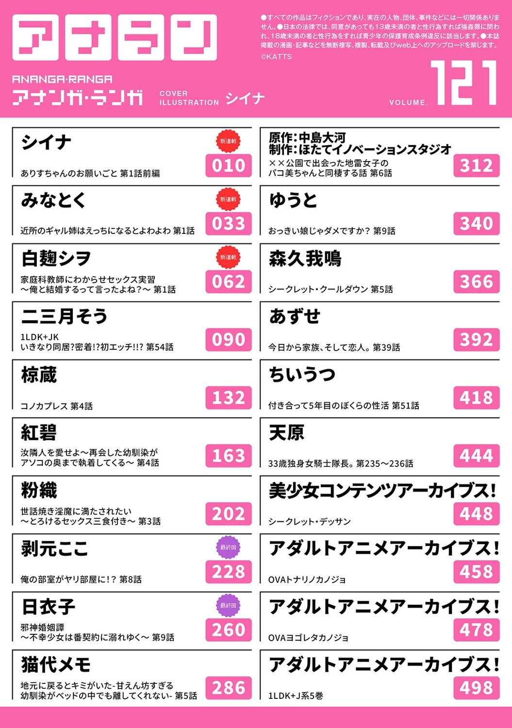 アナンガ・ランガ Vol. 121