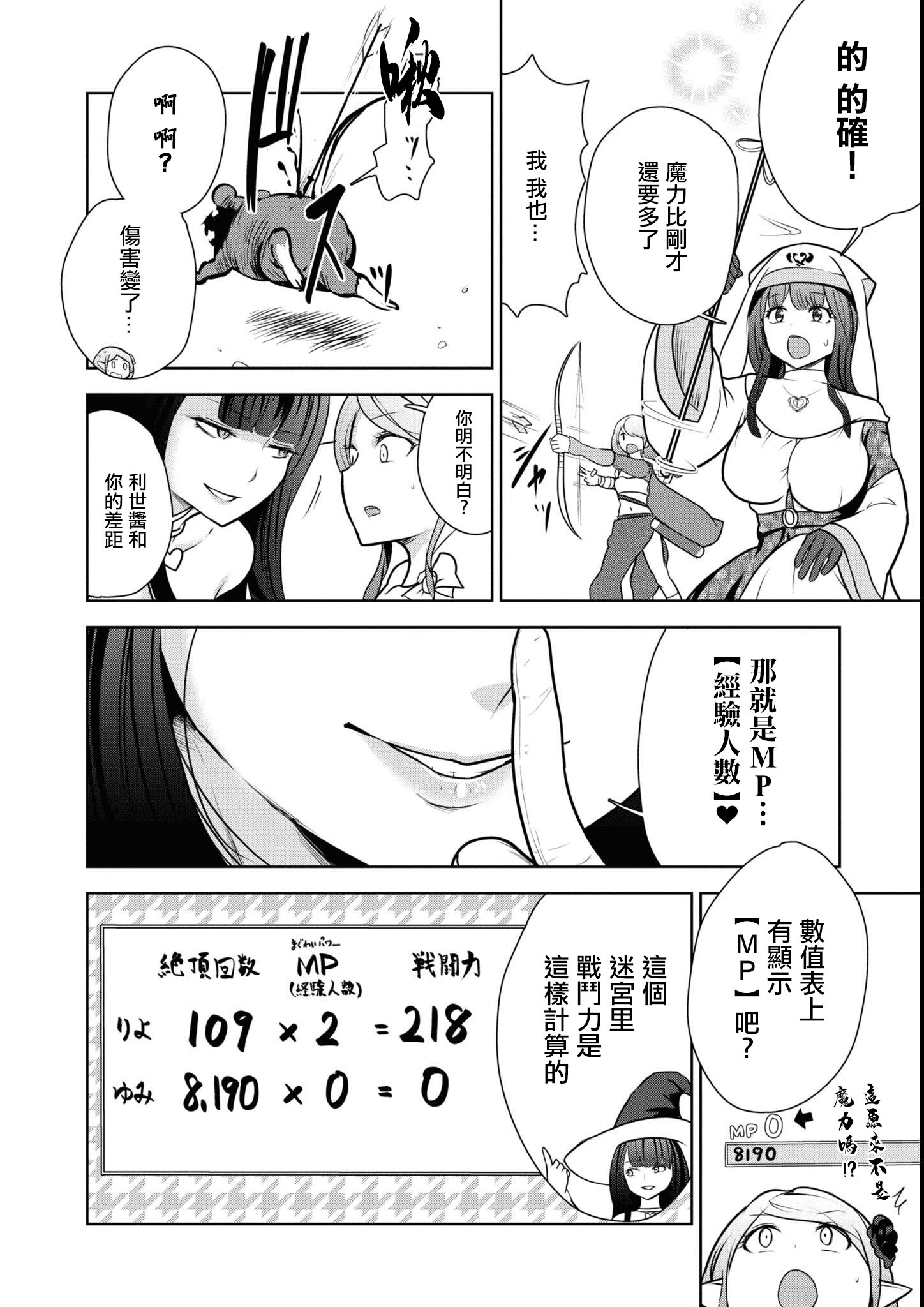 [磯カズナリ] まぐわいパワーで最強ダンジョン! (エロいほど最強!？ ダンジョンでセックス無双 アンソロジーコミック2) [中国翻訳]