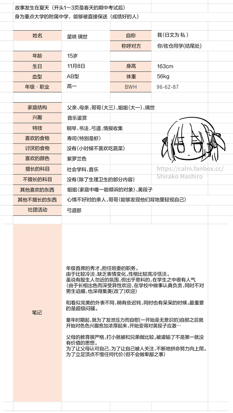 [真白しらこ] エリートコンプレックス (COMIC アンスリウム 2025年8月号)+FANBOX [吗喽汉化组] [DL版]