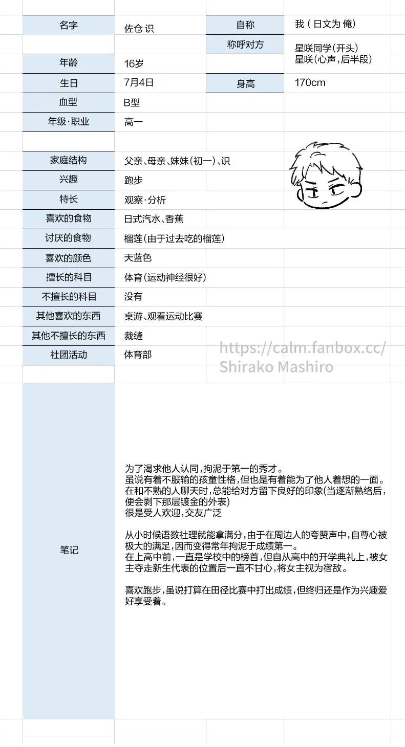 [真白しらこ] エリートコンプレックス (COMIC アンスリウム 2025年8月号)+FANBOX [吗喽汉化组] [DL版]