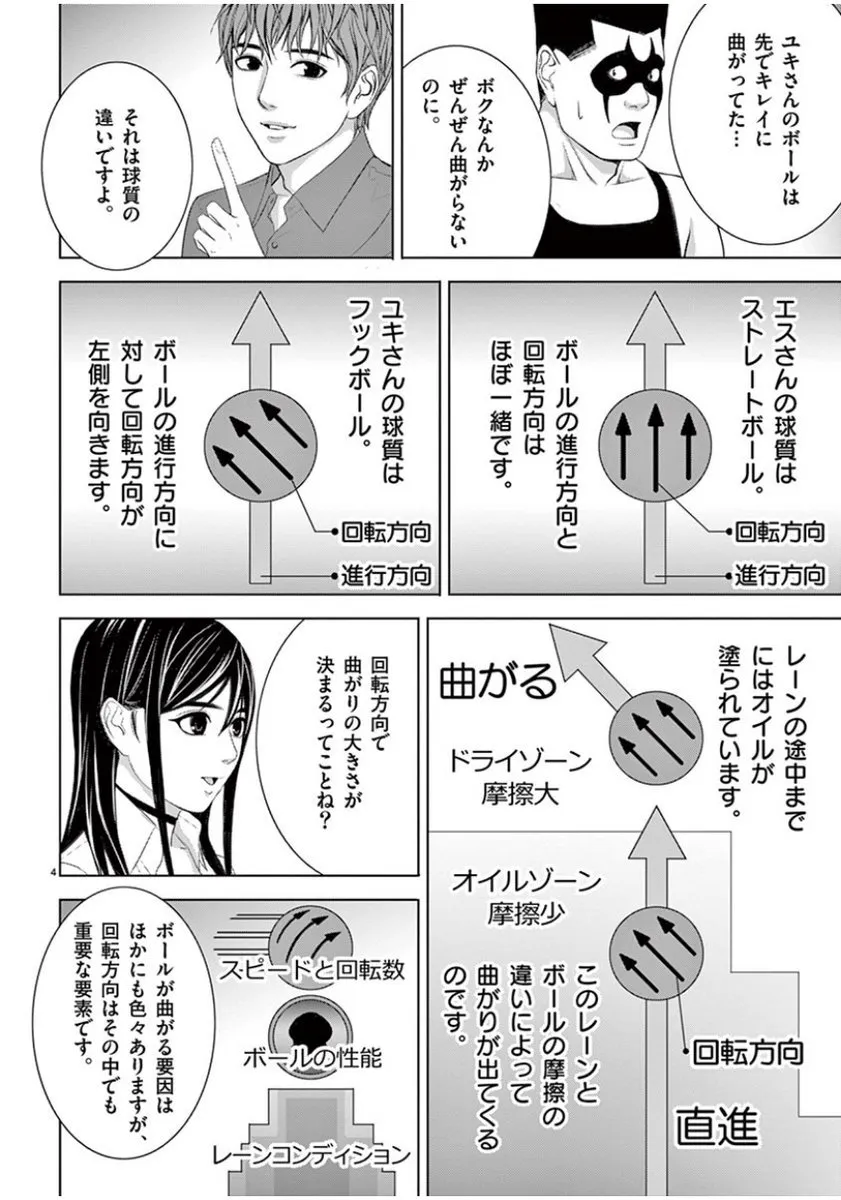 [赤坂一夫] EROSサバイバル 10
