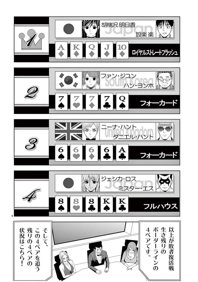 [赤坂一夫] EROSサバイバル 08