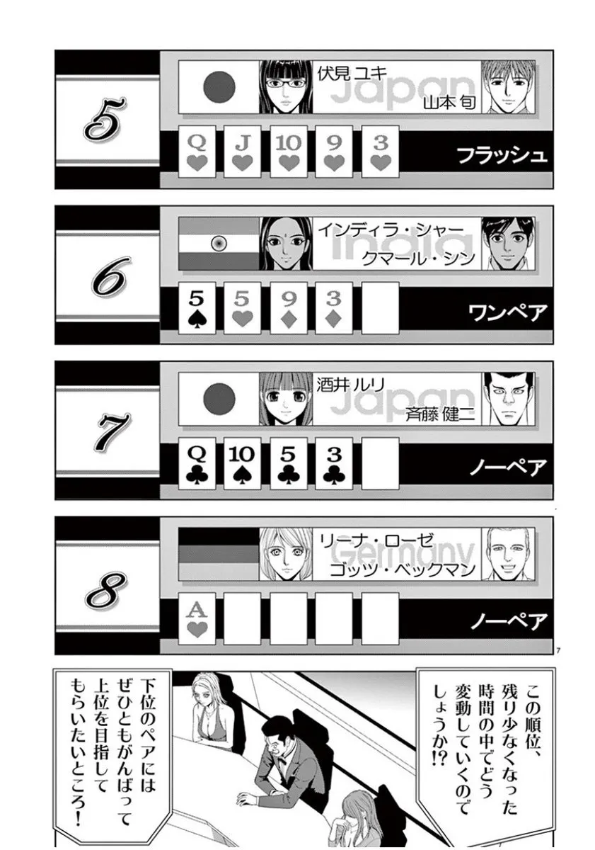 [赤坂一夫] EROSサバイバル 08