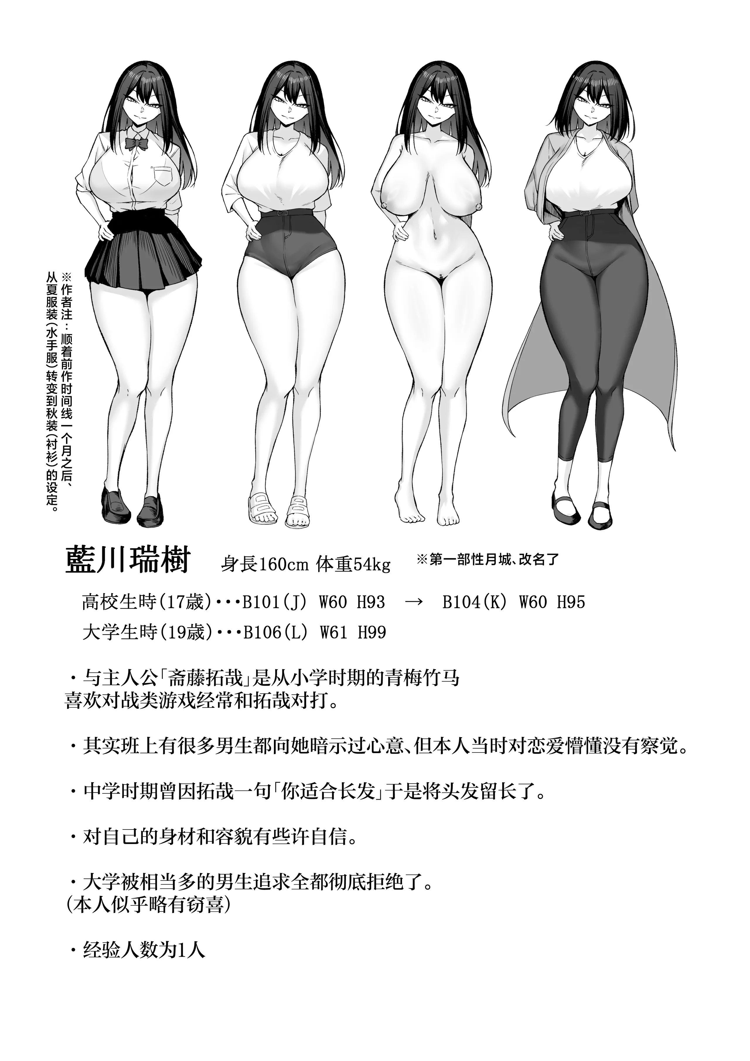 [舞影 (美影)]十年の恋より一週間の性|一周的性愛勝過十年的愛情1-3 ~Re-birth Week~[中国翻訳][疏碼]
