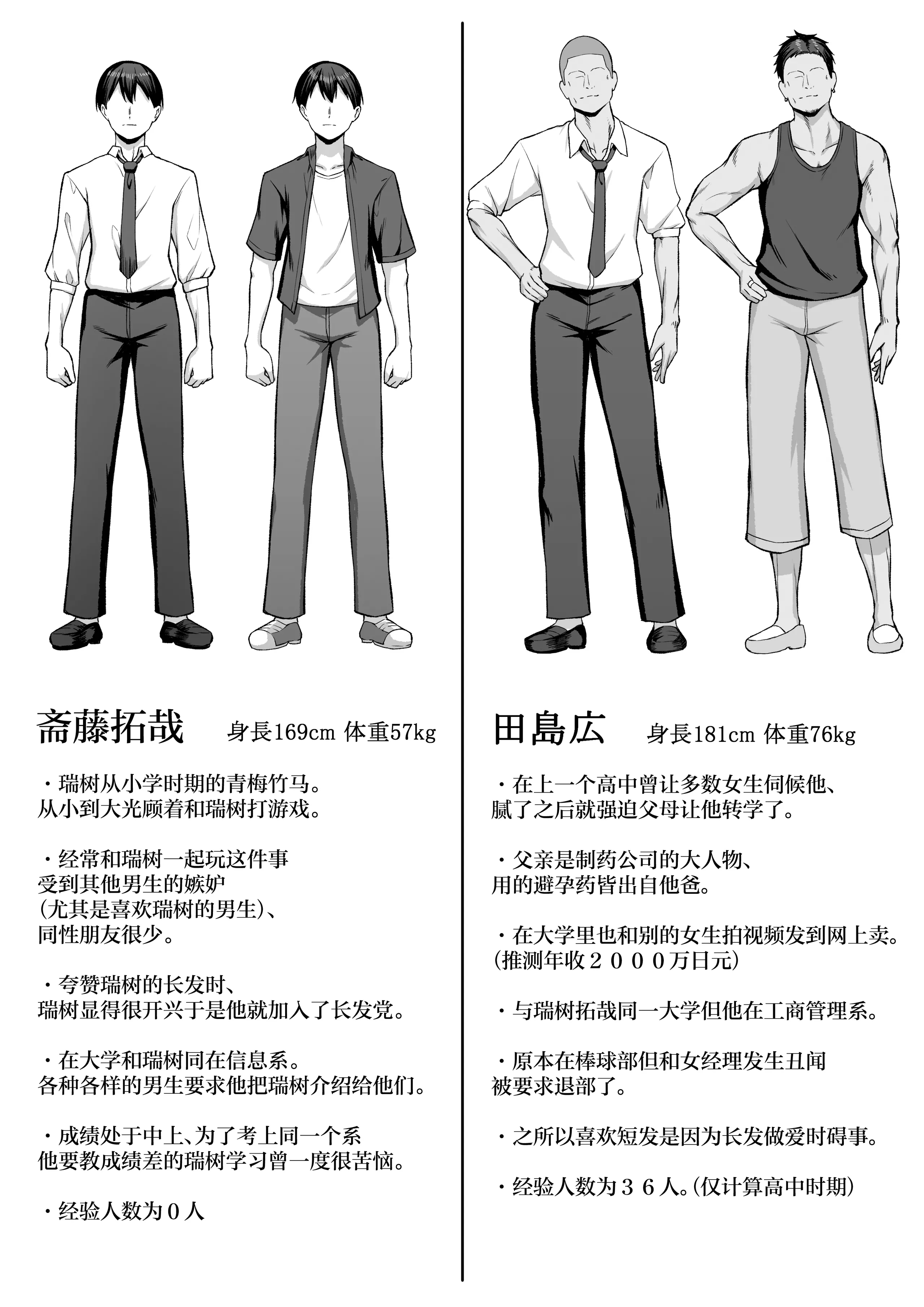 [舞影 (美影)]十年の恋より一週間の性|一周的性愛勝過十年的愛情1-3 ~Re-birth Week~[中国翻訳][疏碼]