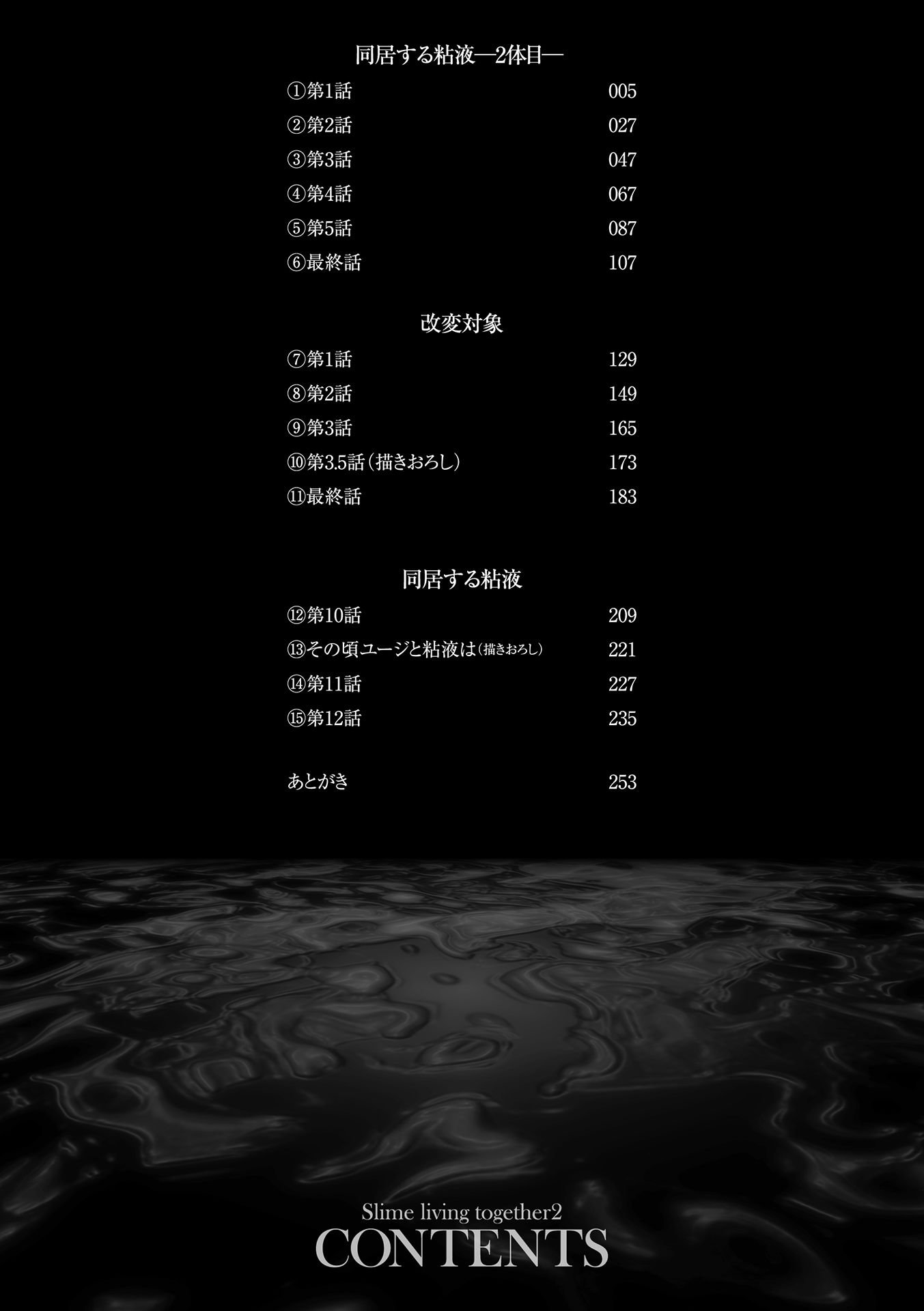 [DATE] 同居する粘液―2体目― [DL版]