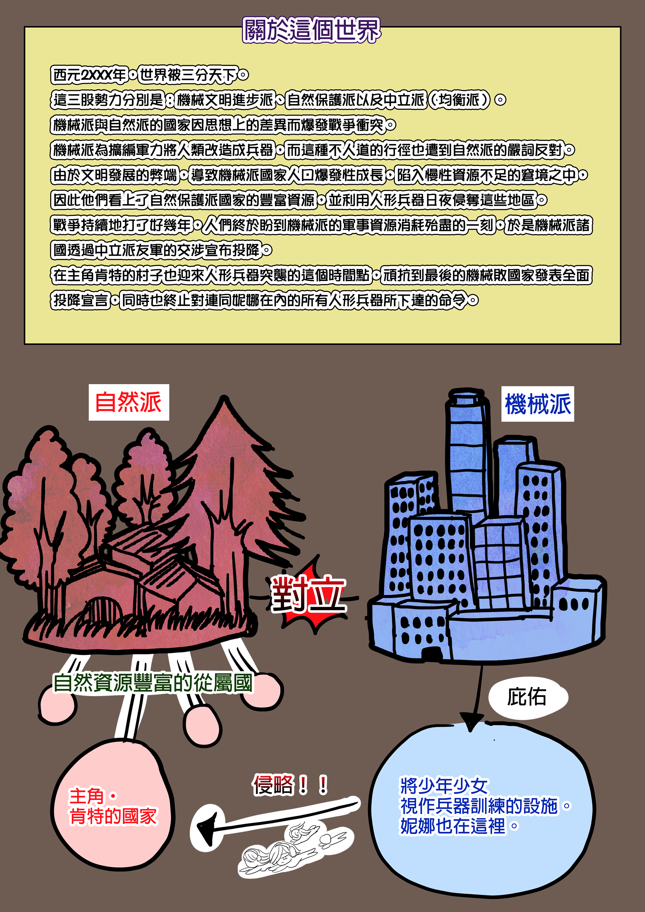 [オトナテイコク (YAC、山羊野メェ吉)]戦争が終わって用済みになった人間兵器の巨乳美少女を拾って家に持ち帰ってみたら…|戰爭結束後被棄若敝屣的改造人形兵器巨乳美少女讓人試著撿回家以後… 1~2[中国翻訳][無修正]